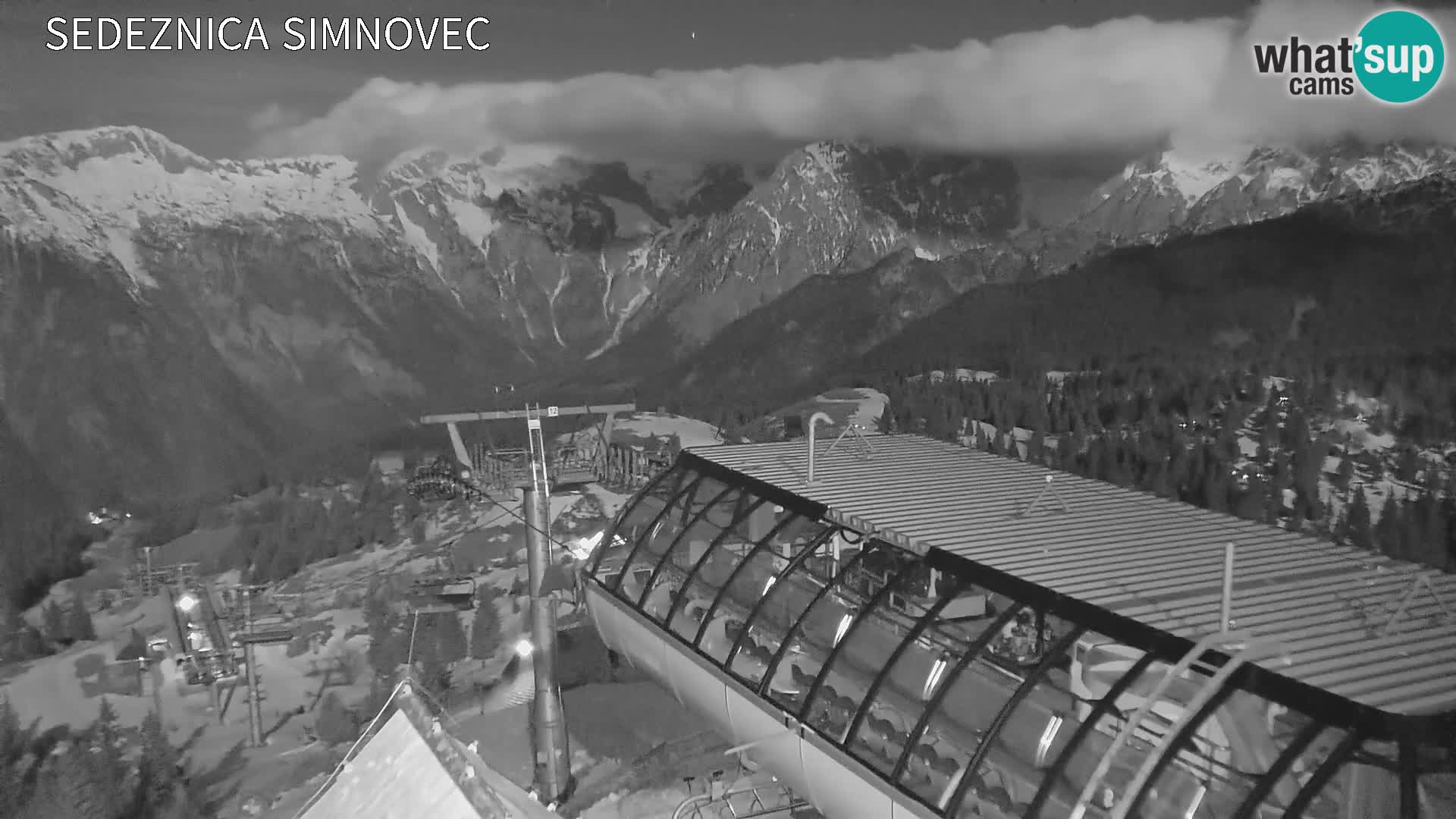 Velika Planina | Gradišče