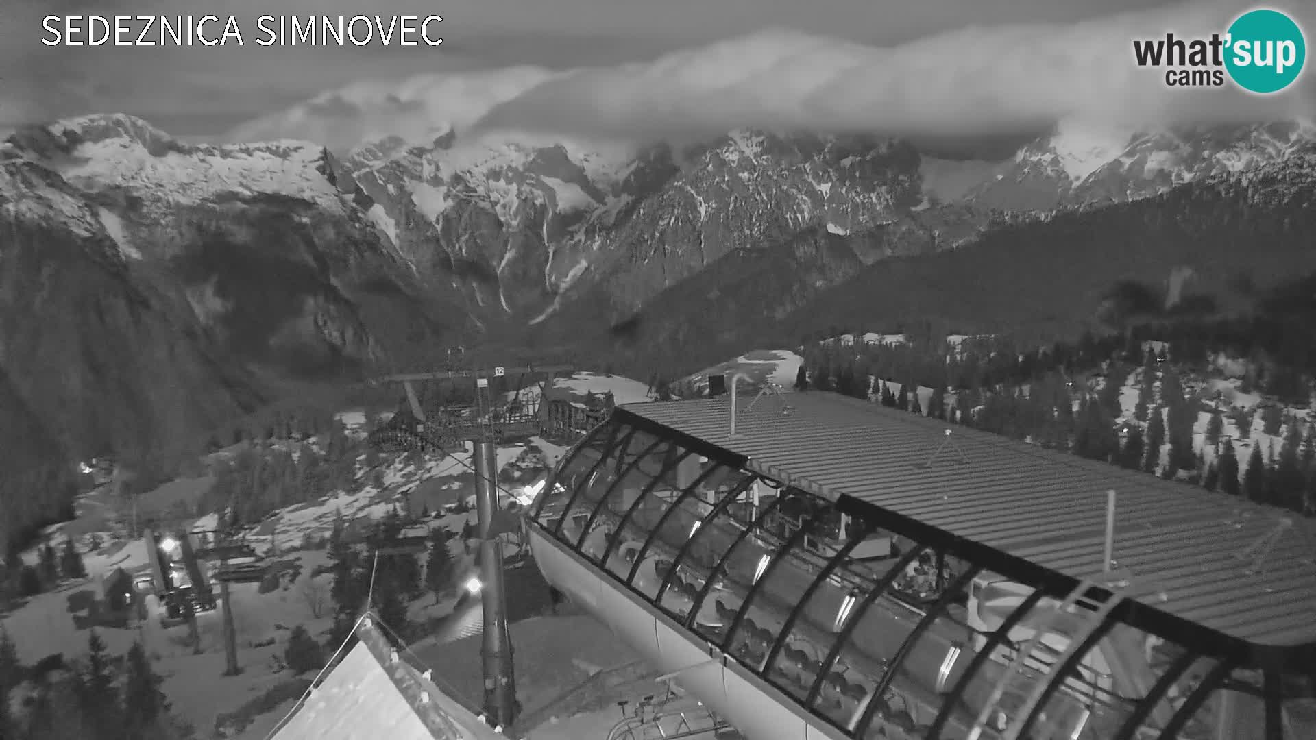 Velika Planina | Gradišče