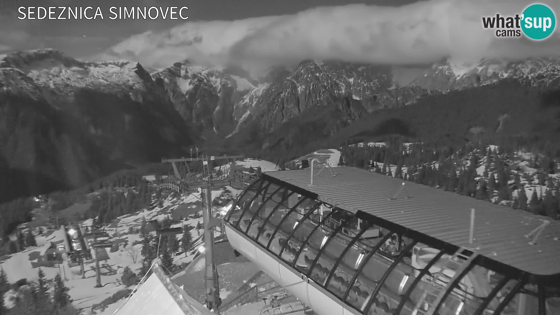 Velika Planina | Gradišče