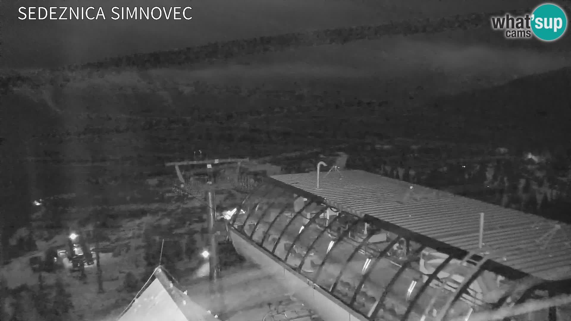 Velika Planina | Gradišče