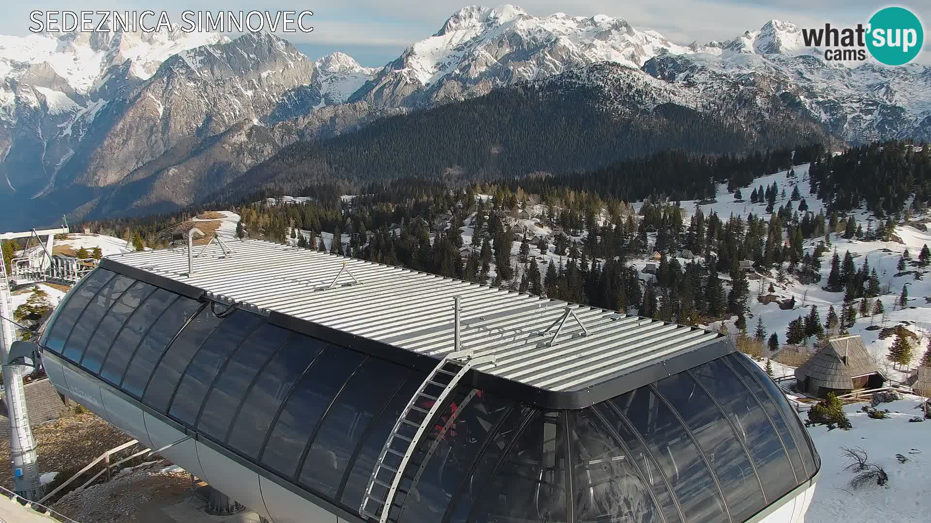 Velika Planina | Gradišče