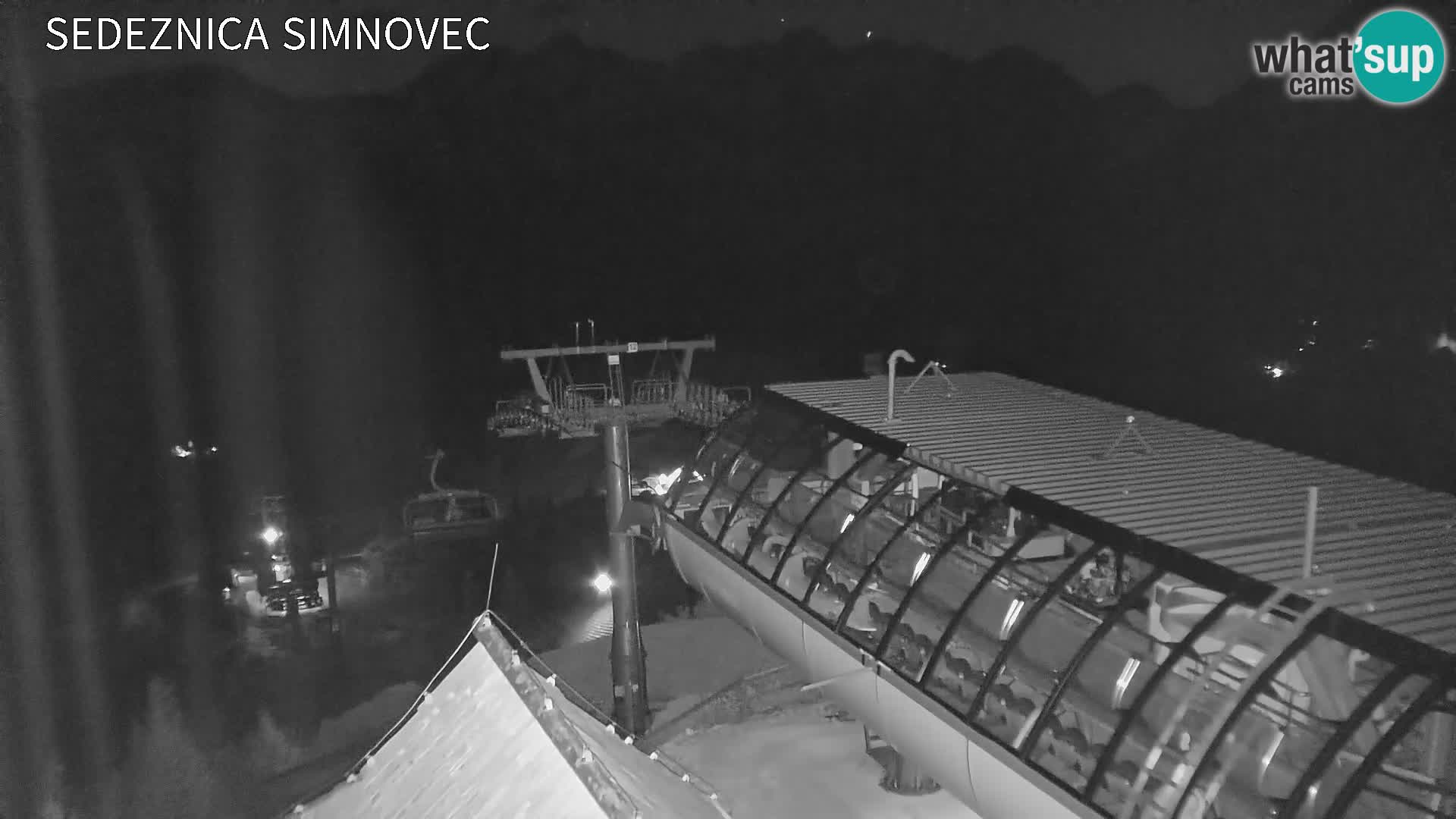 Velika Planina | Gradišče