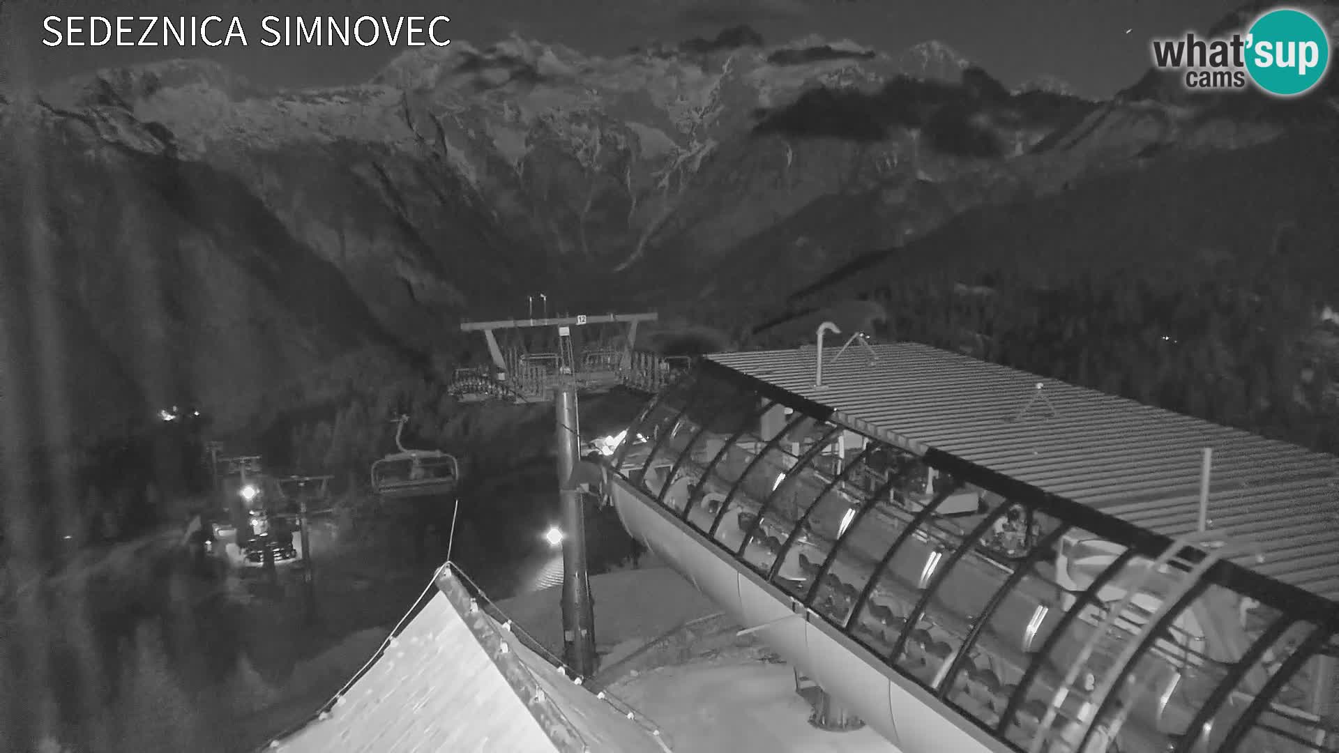 Velika Planina | Gradišče