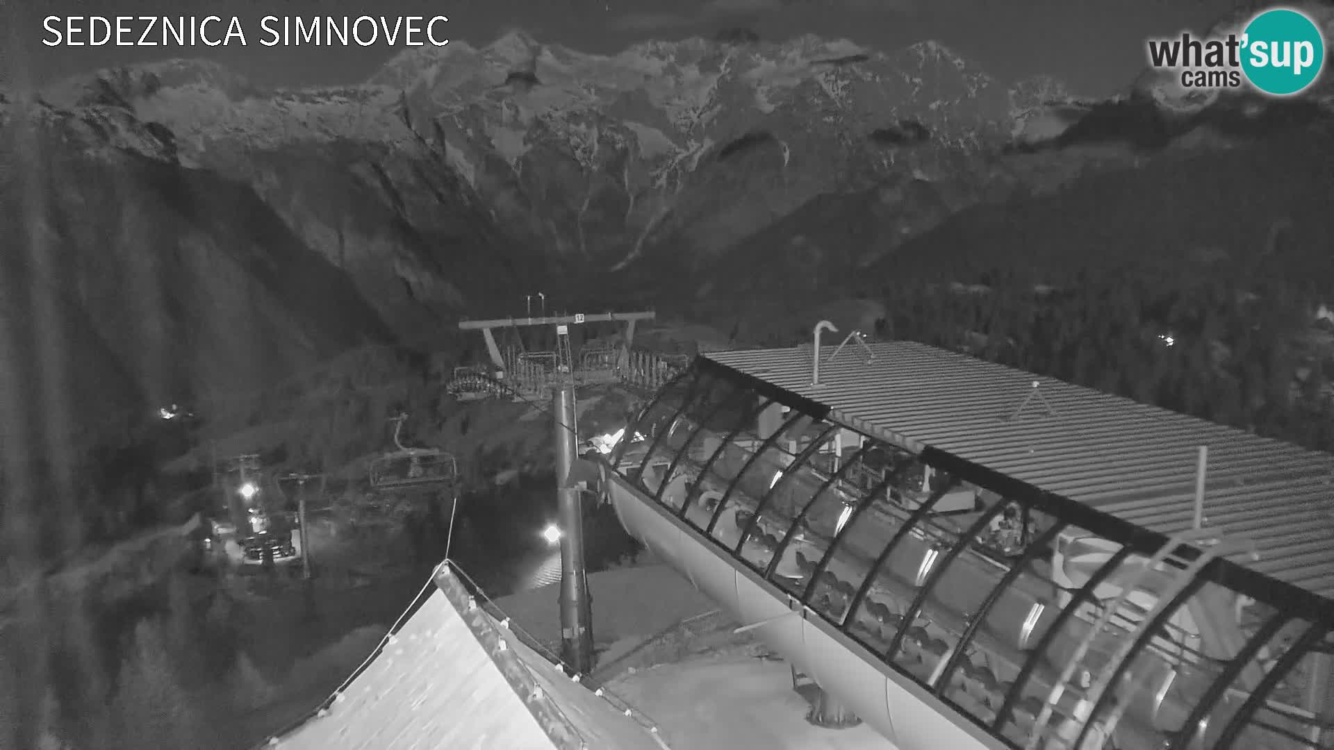 Velika Planina | Gradišče