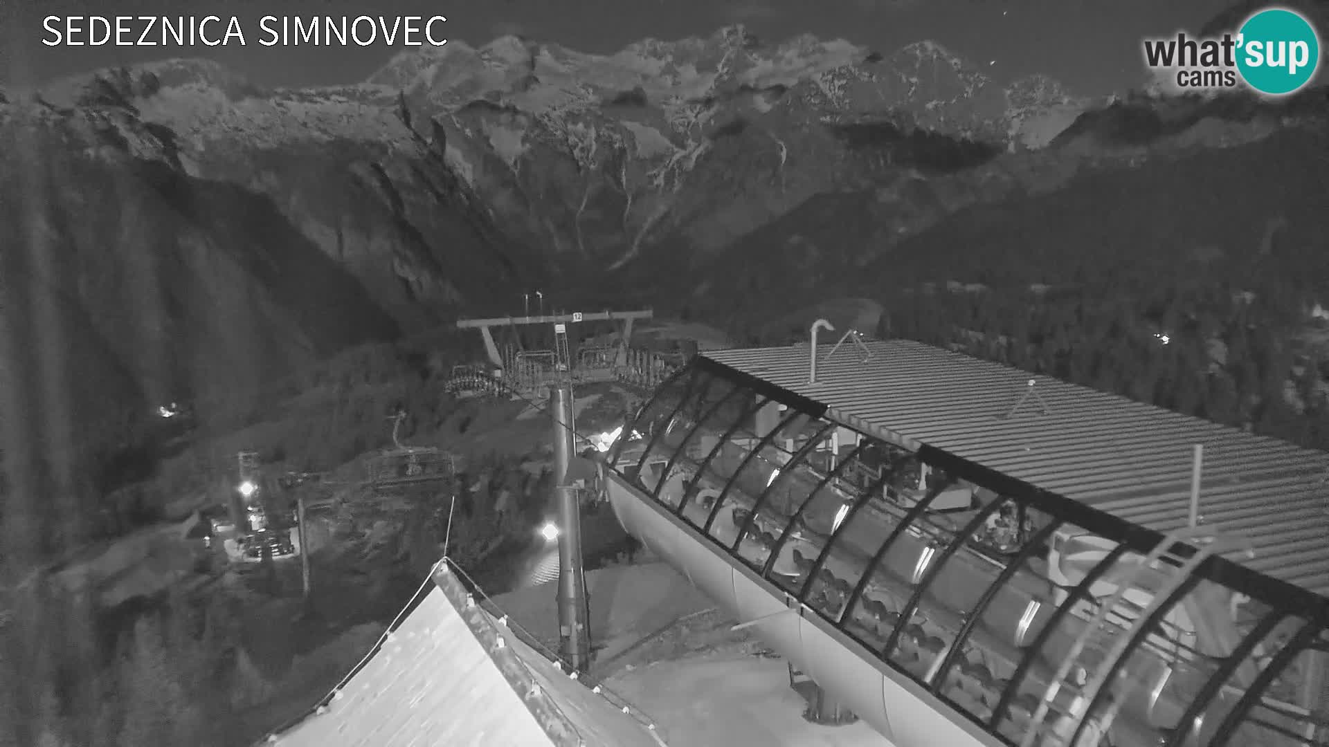 Velika Planina | Gradišče