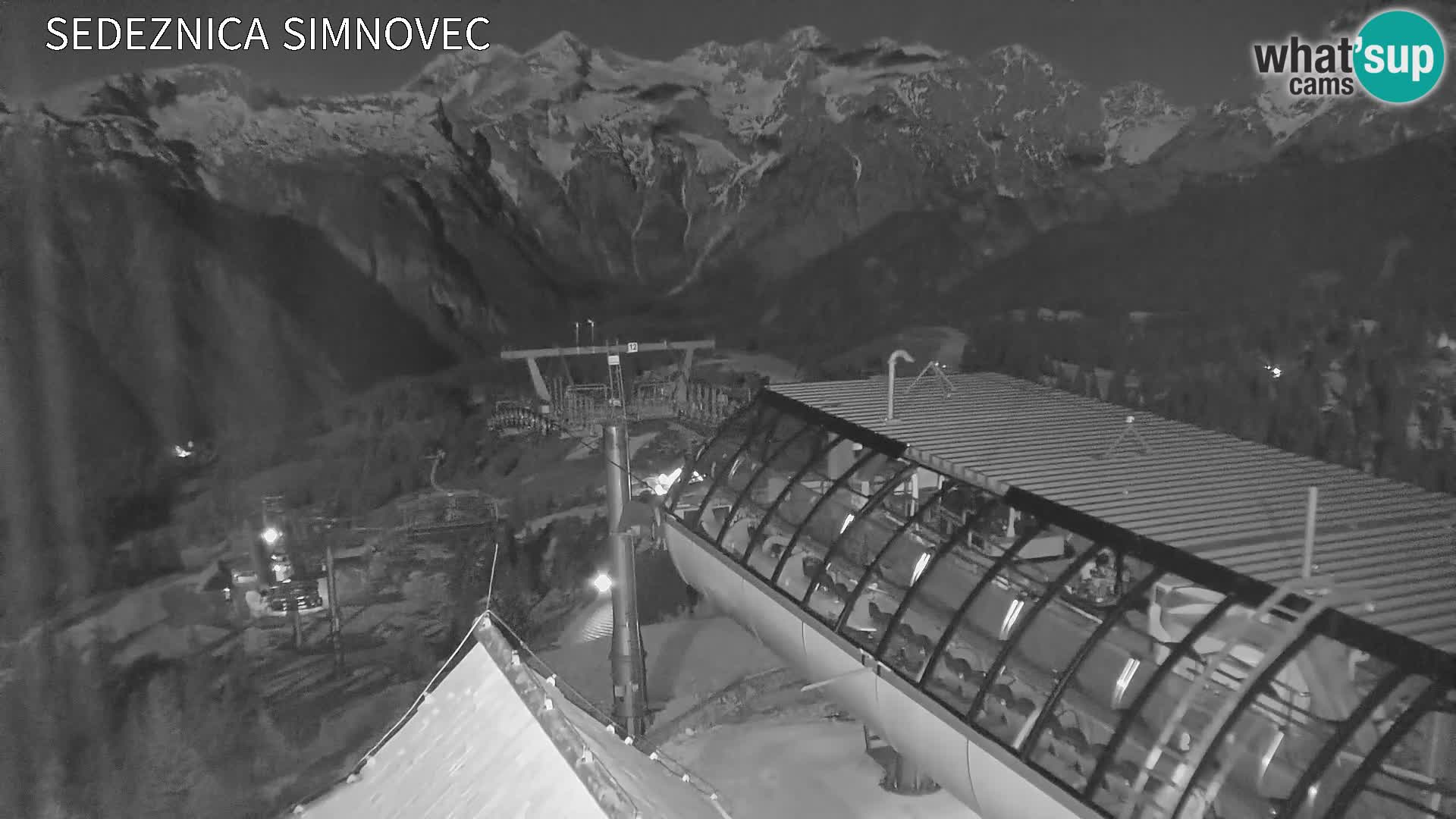 Velika Planina | Gradišče