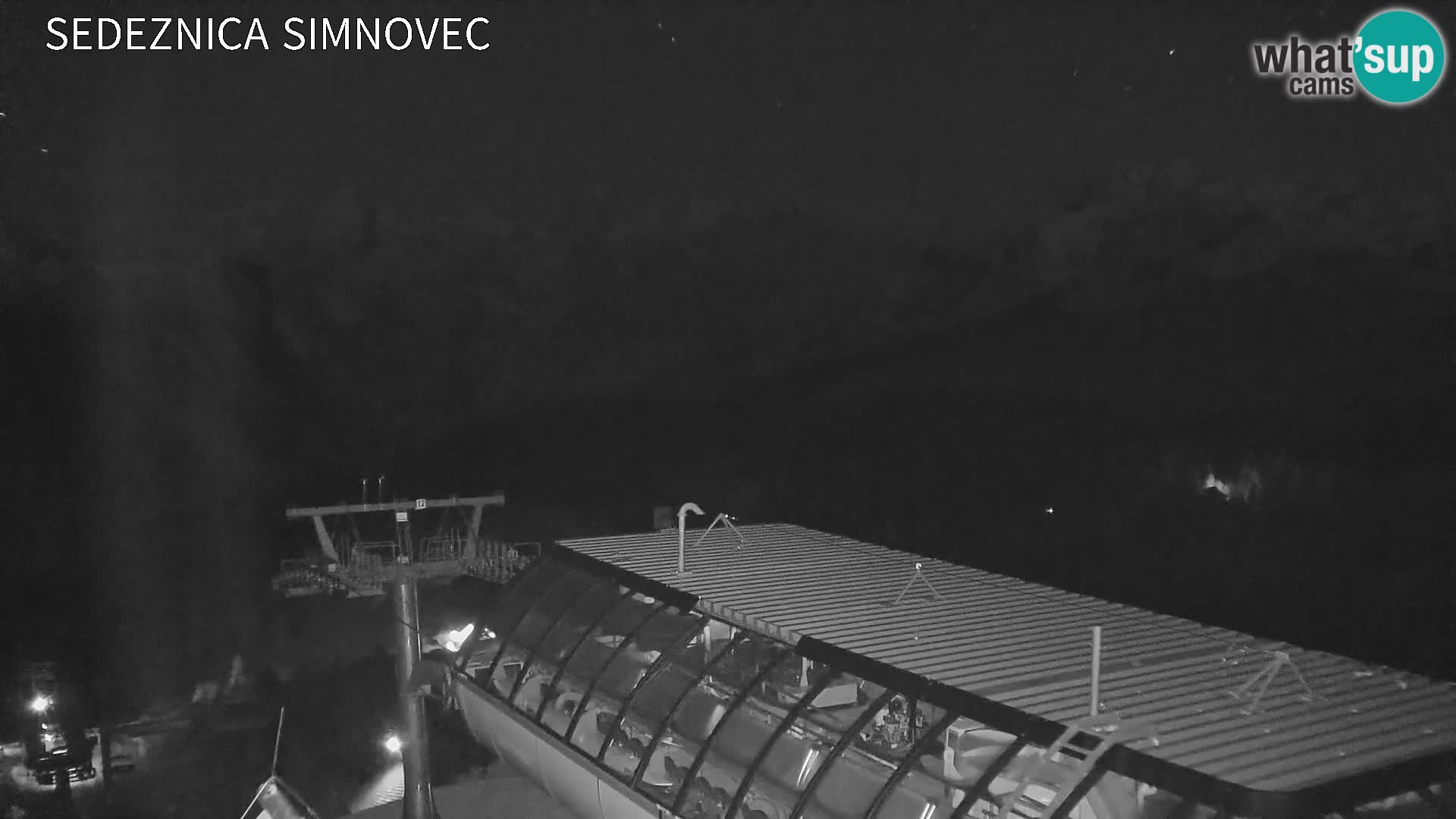 Velika Planina | Gradišče