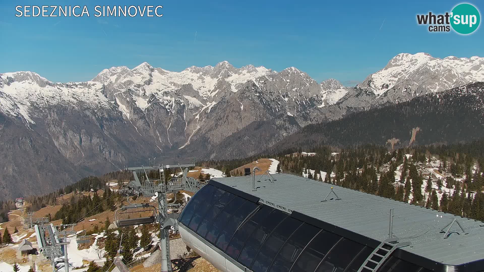 Velika Planina | Gradišče