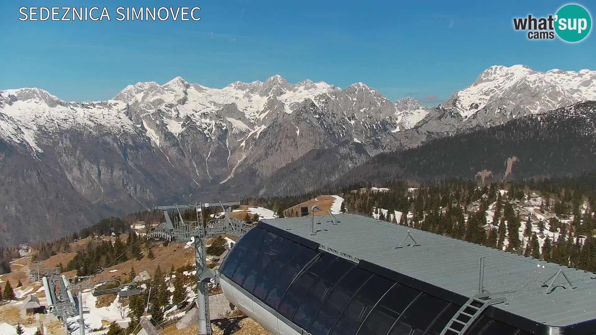 Velika Planina | Gradišče