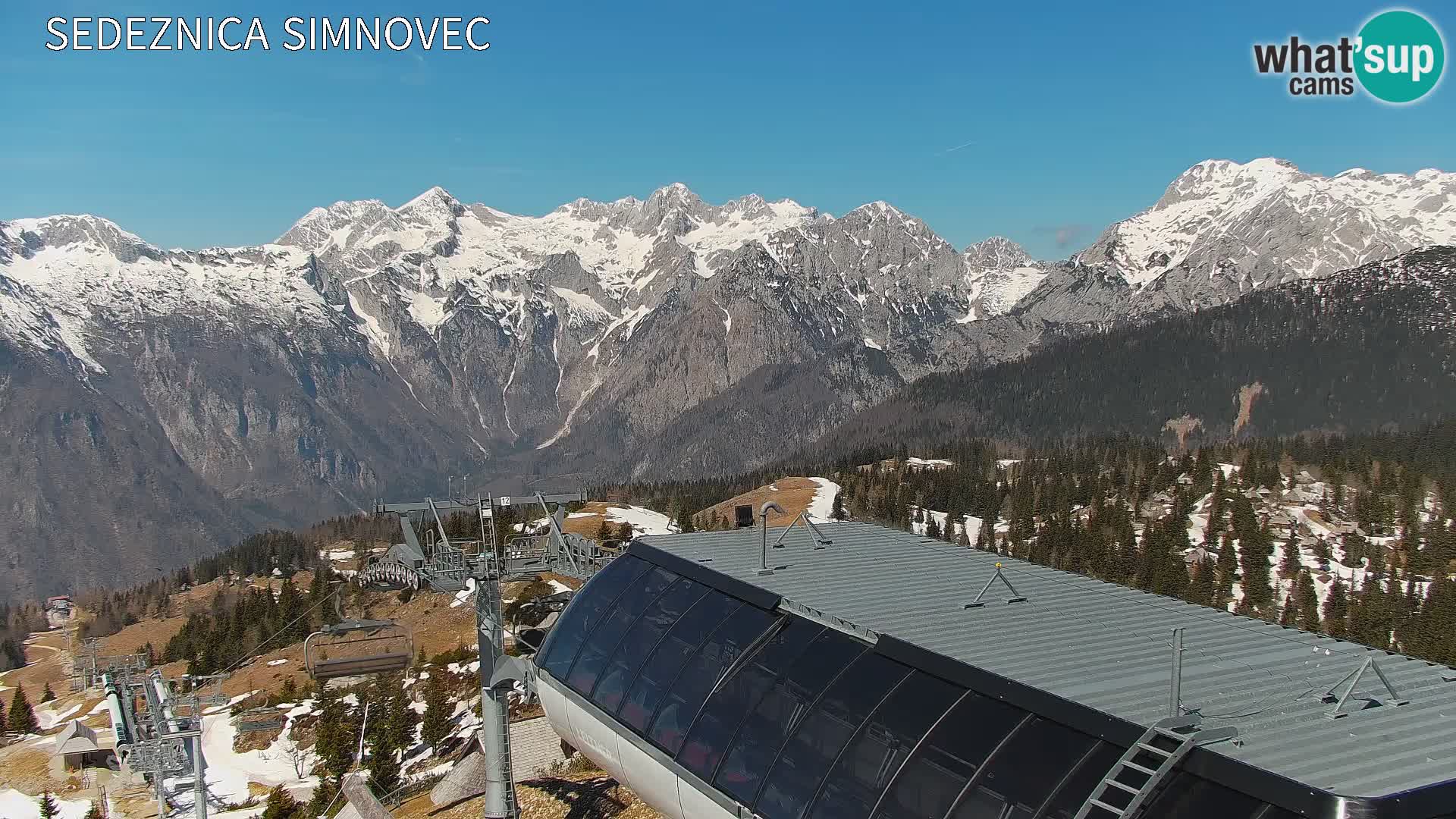 Velika Planina | Gradišče