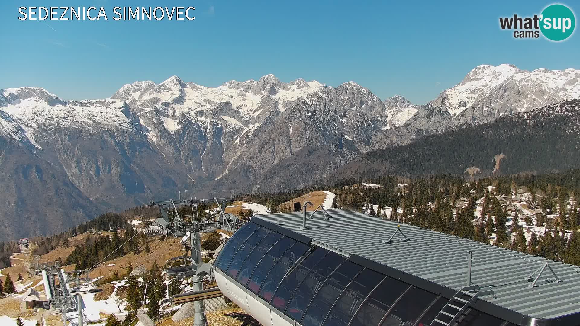 Velika Planina | Gradišče