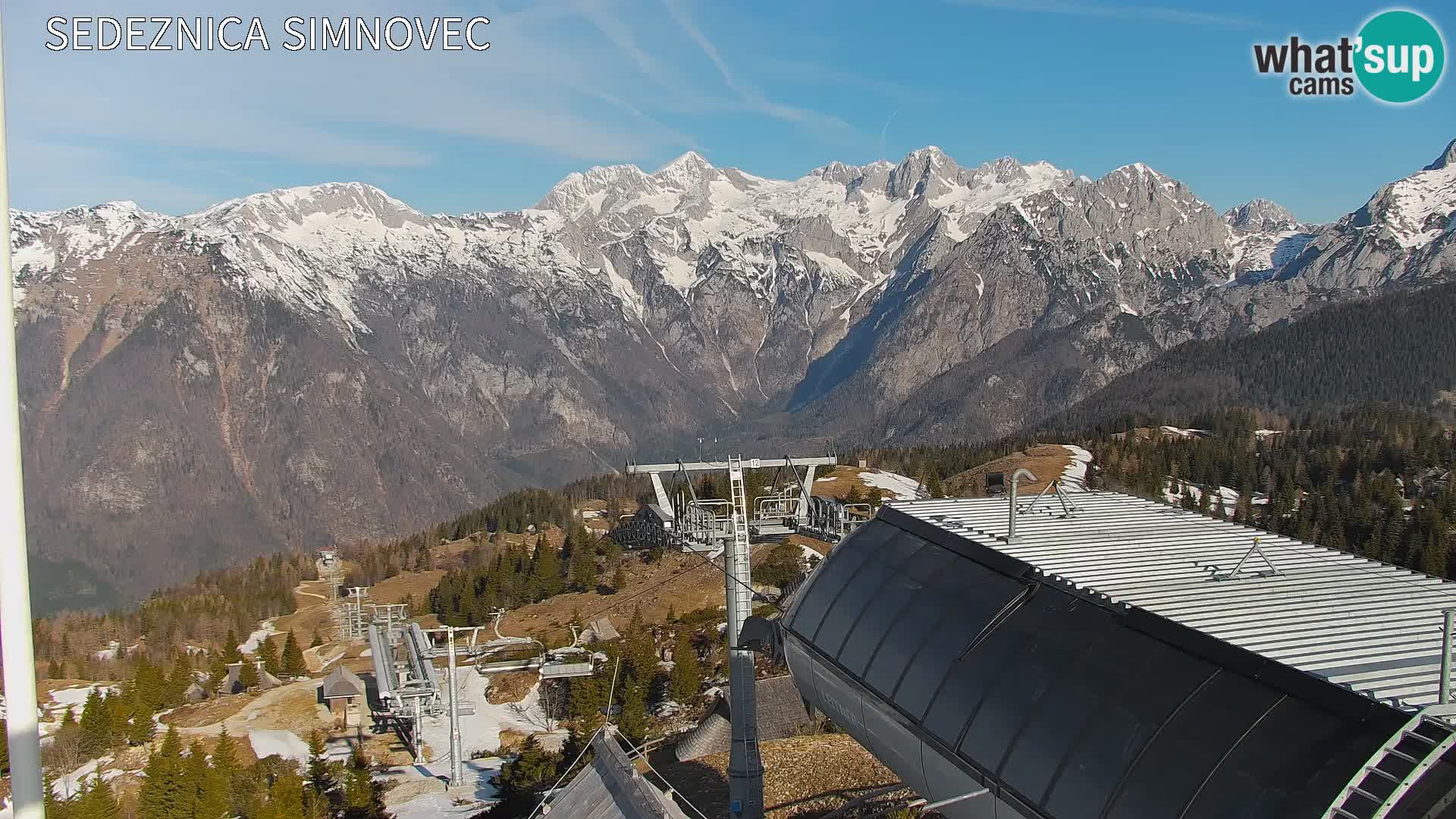Velika Planina | Gradišče