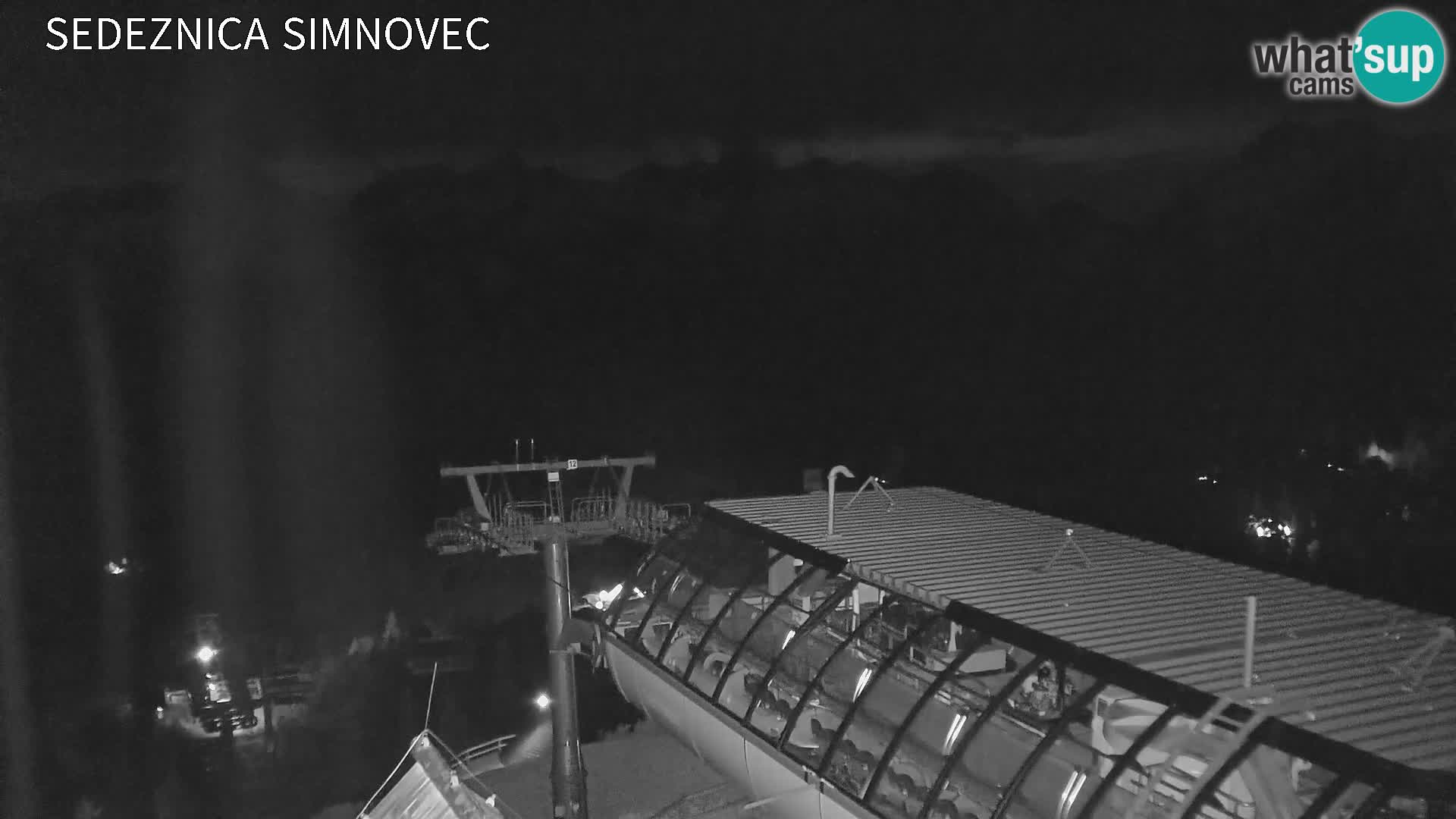 Velika Planina | Gradišče