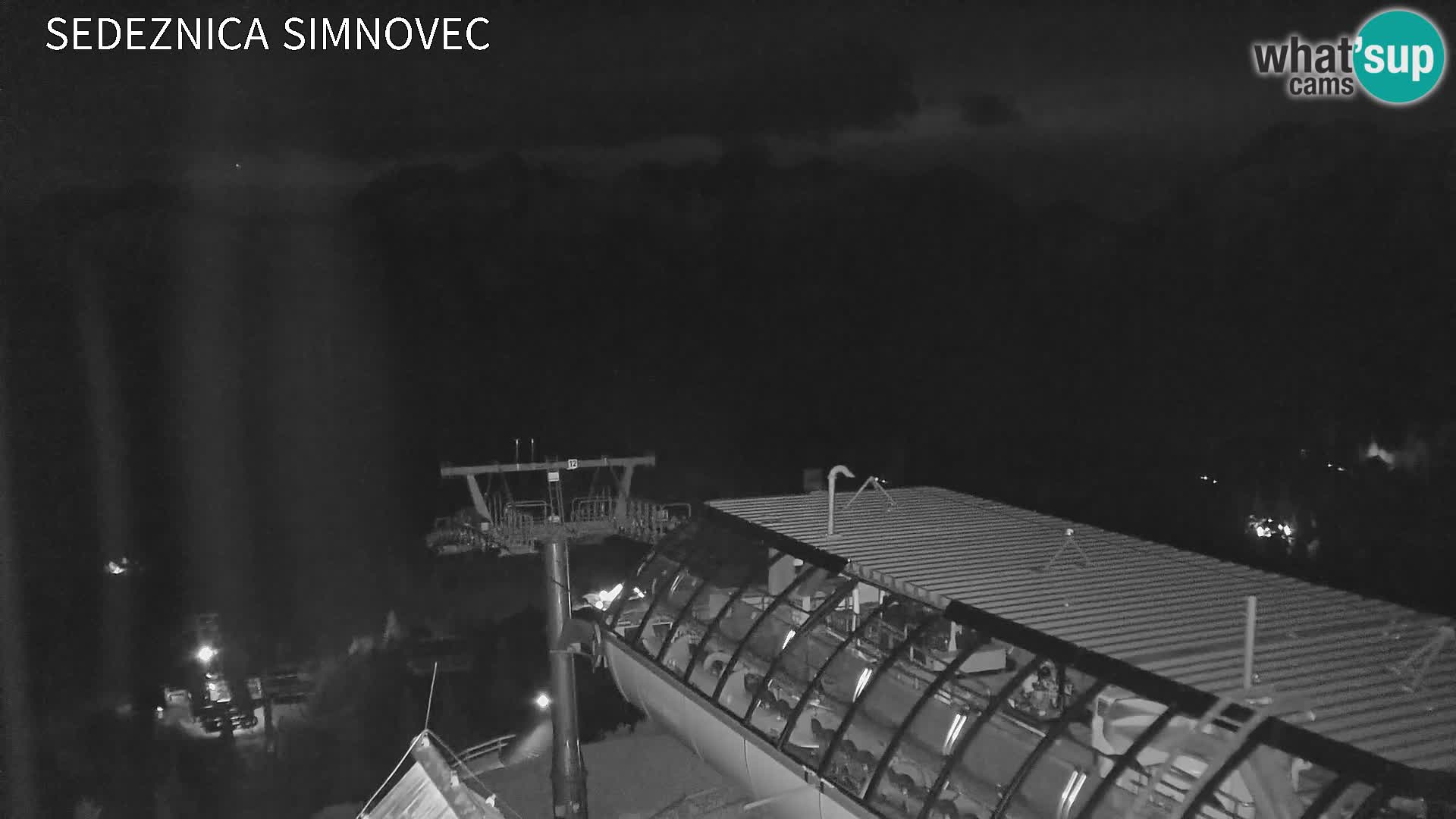 Velika Planina | Gradišče