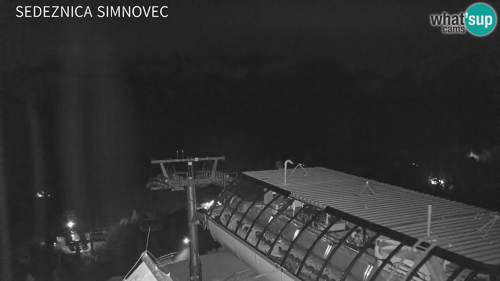 Velika Planina | Gradišče