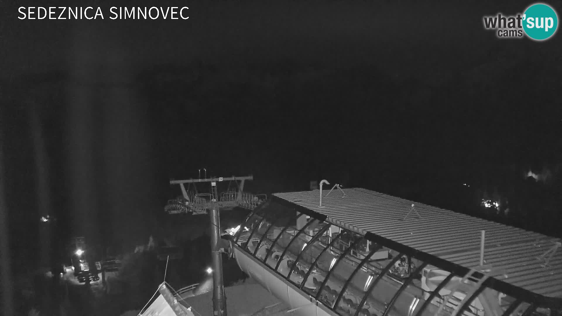 Velika Planina | Gradišče