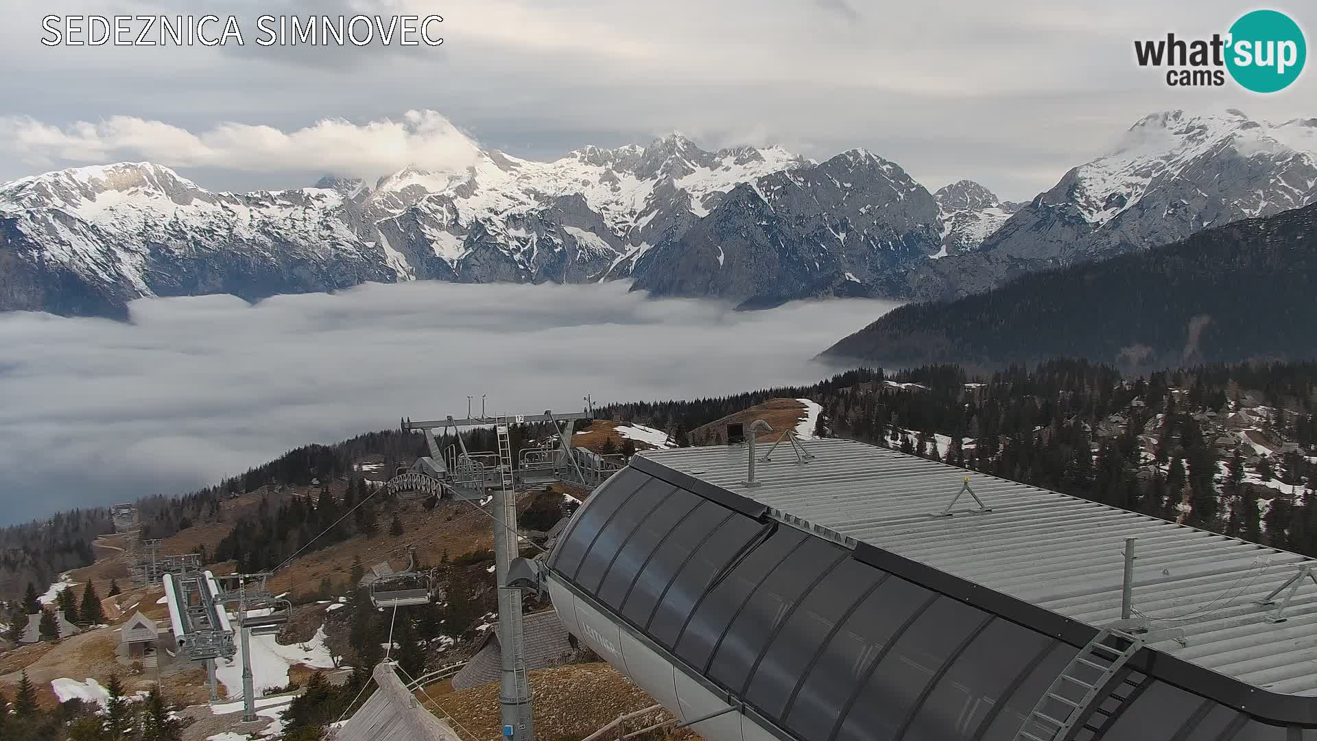 Velika Planina | Gradišče
