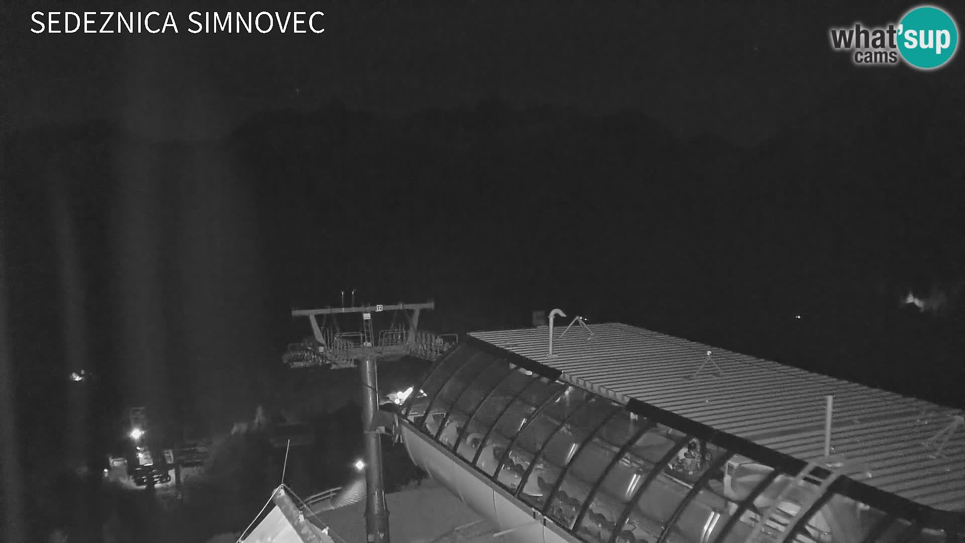 Velika Planina | Gradišče