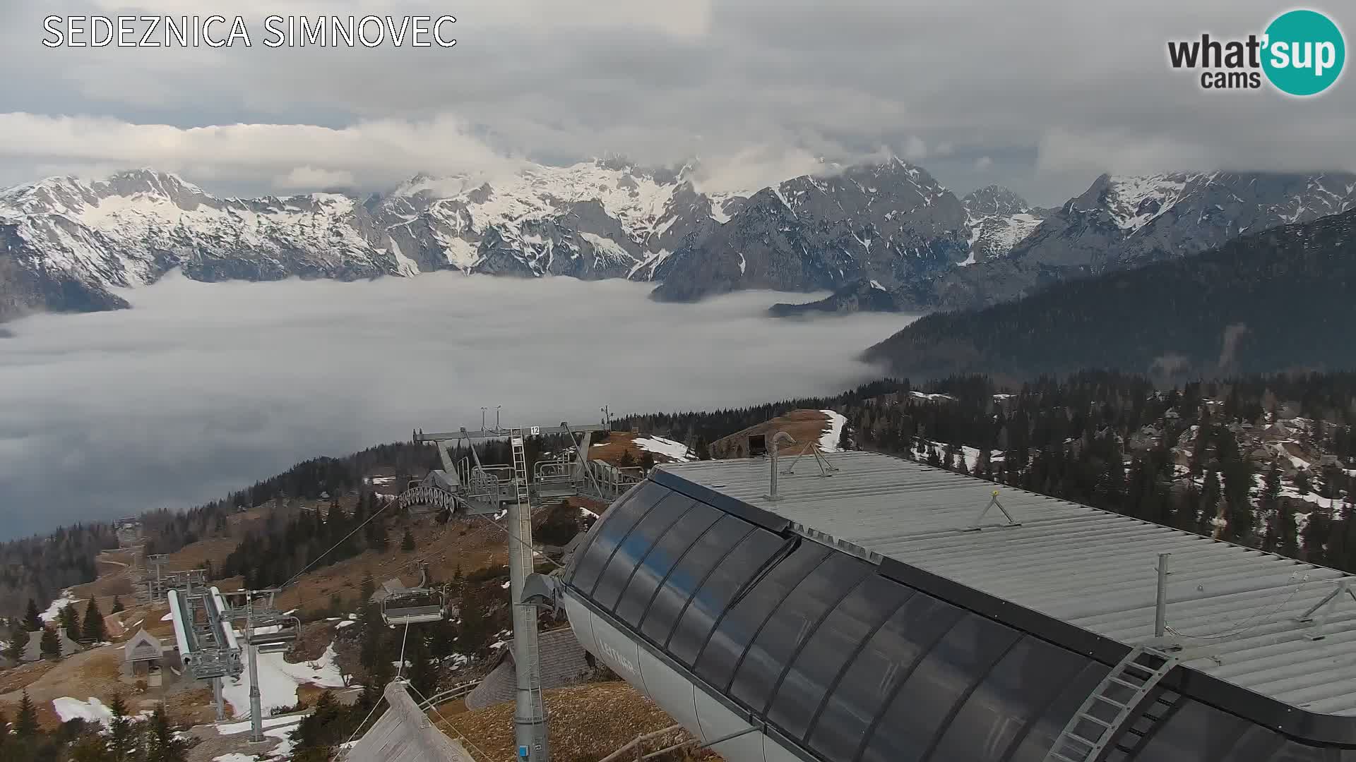 Velika Planina | Gradišče