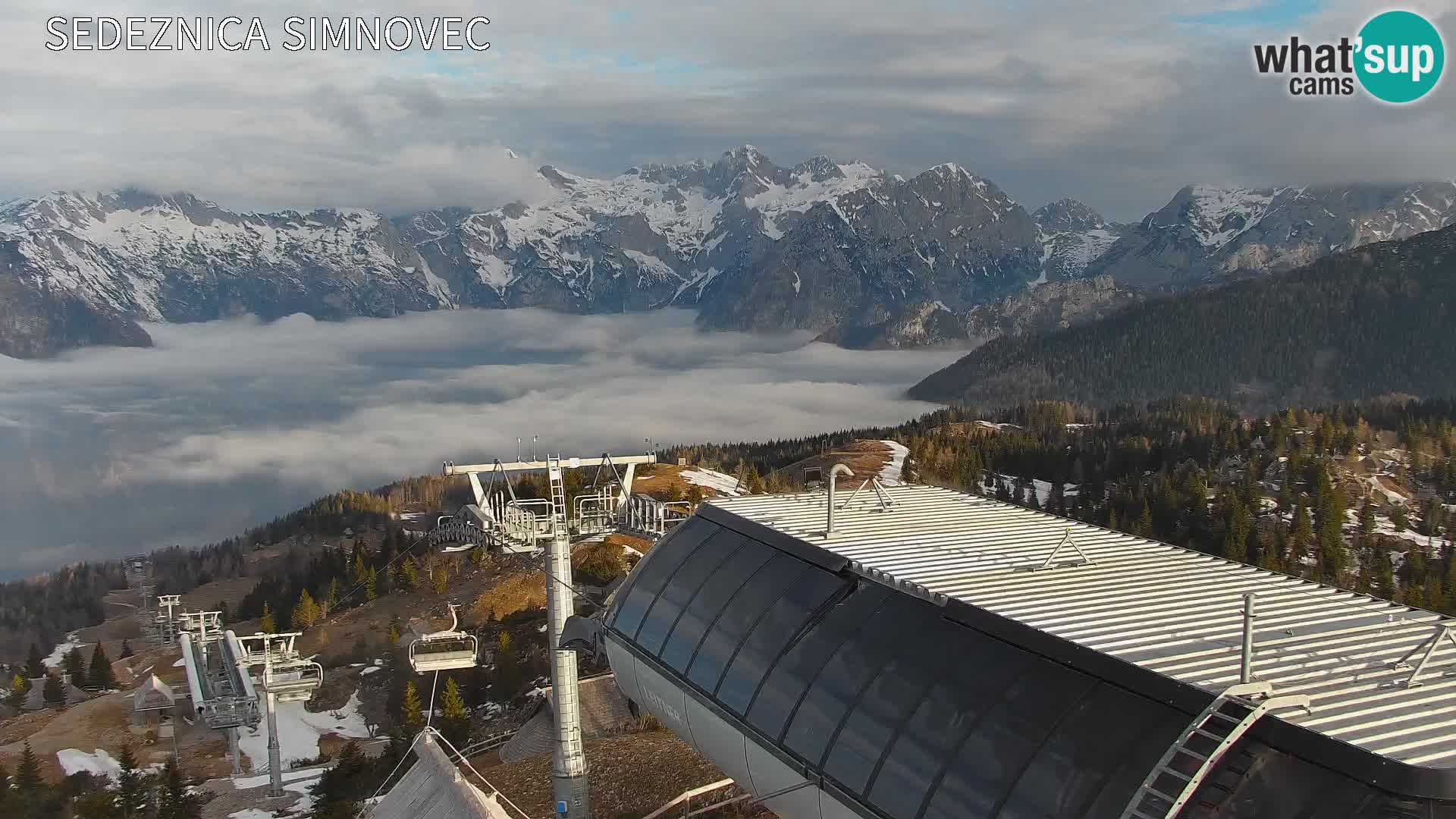 Velika Planina | Gradišče