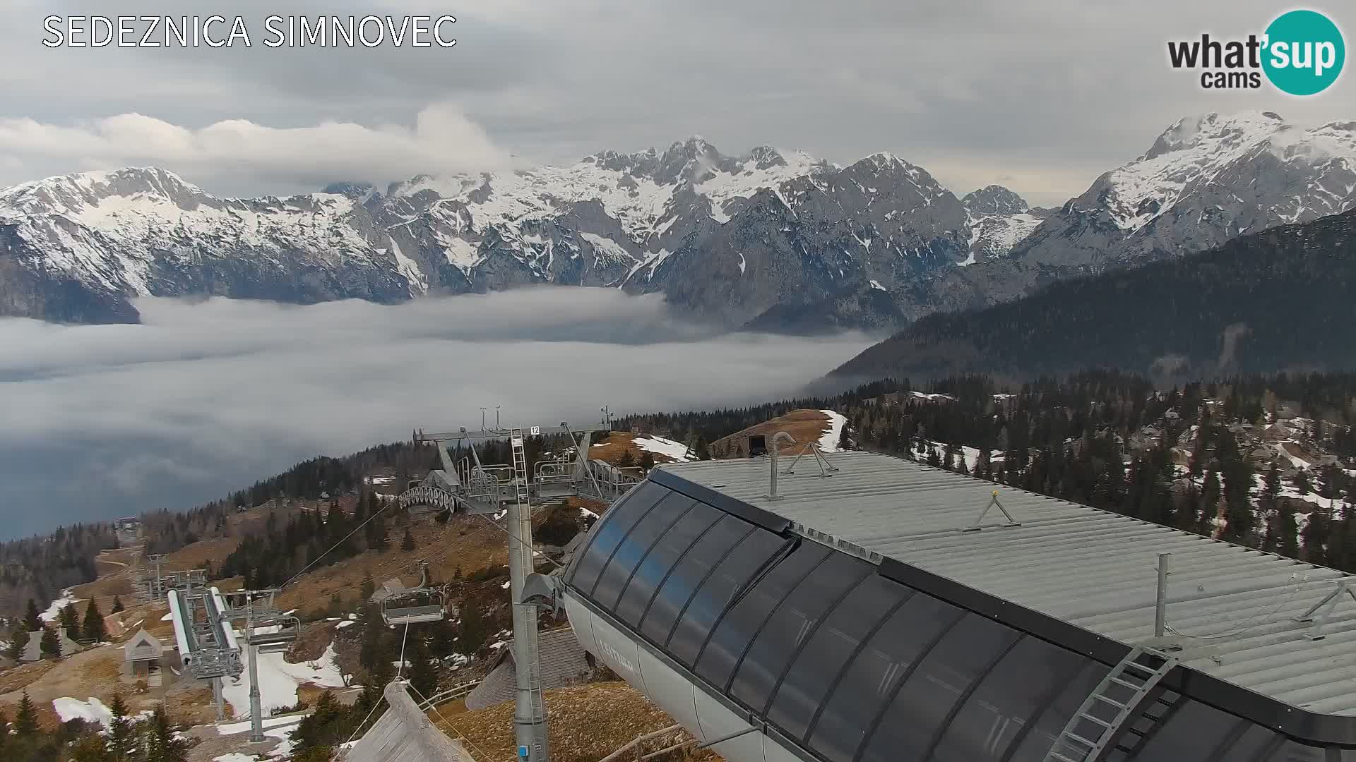 Velika Planina | Gradišče