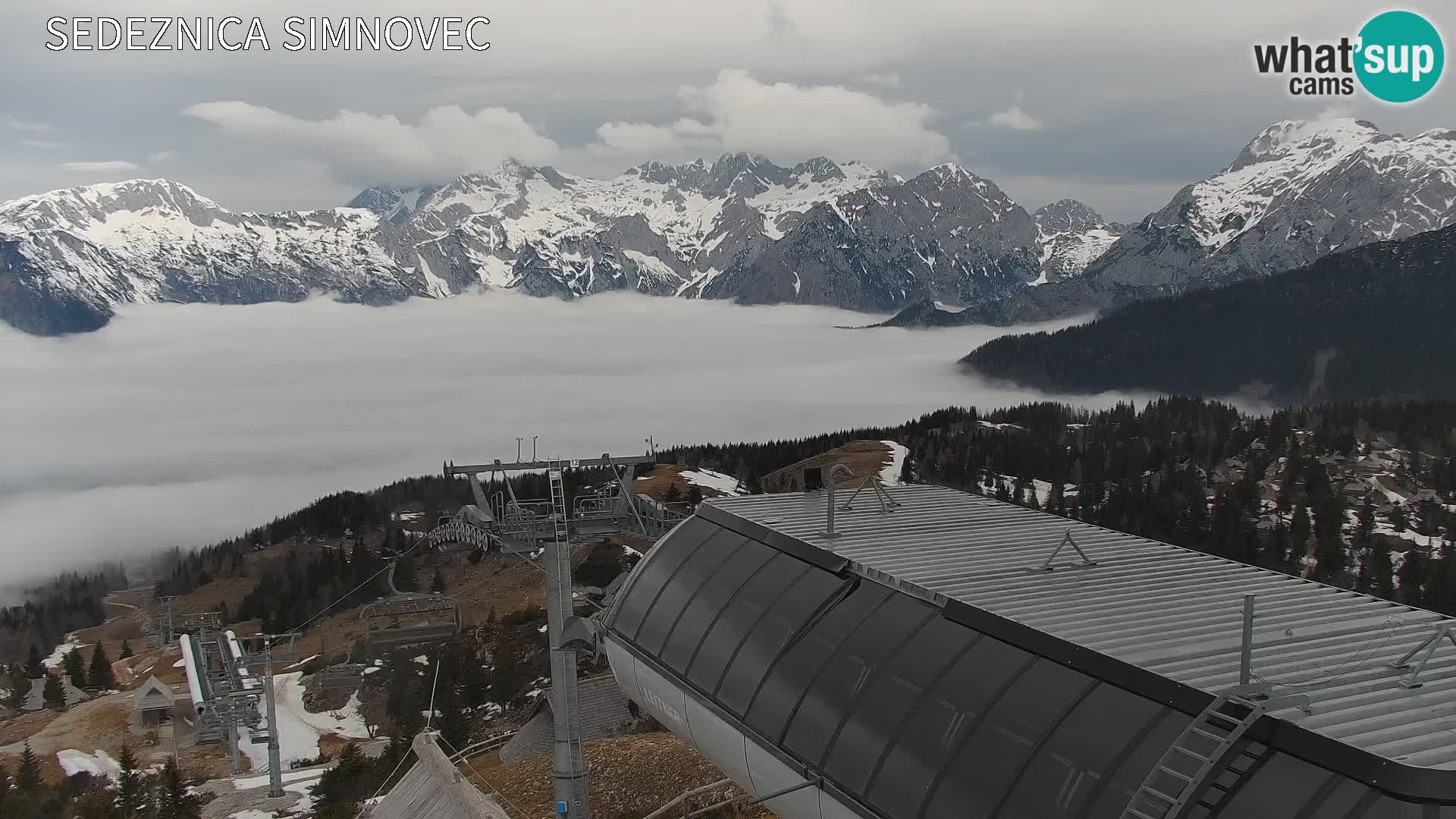 Velika Planina | Gradišče