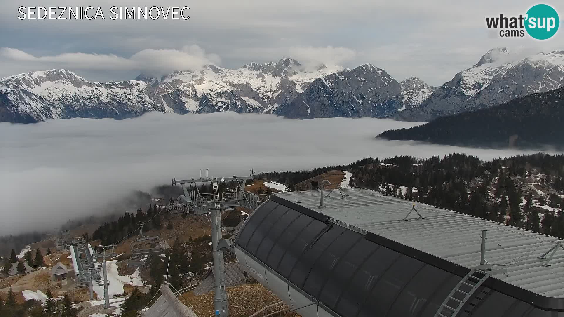 Velika Planina | Gradišče