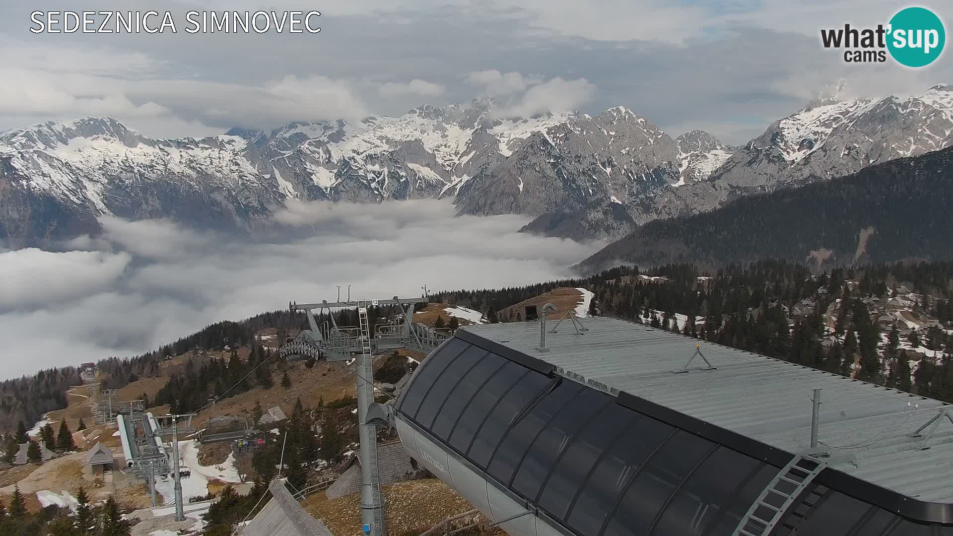 Velika Planina | Gradišče