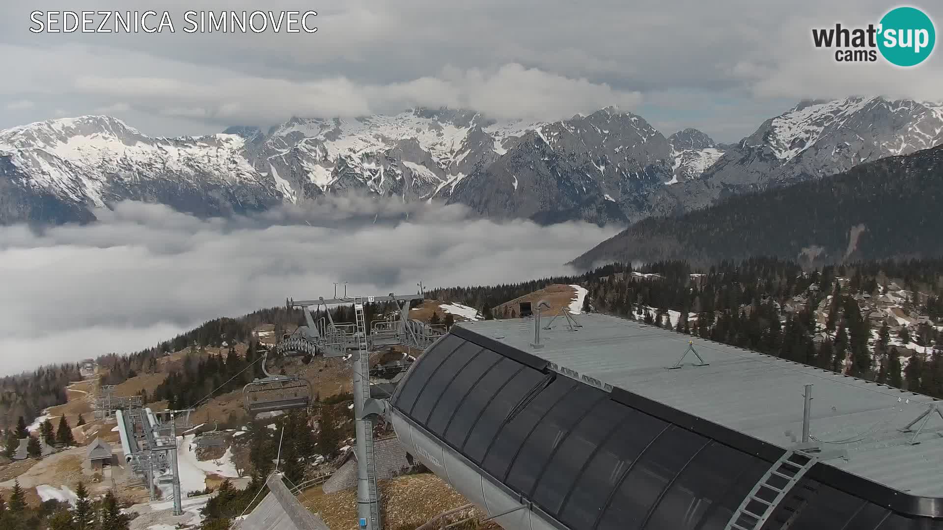 Velika Planina | Gradišče