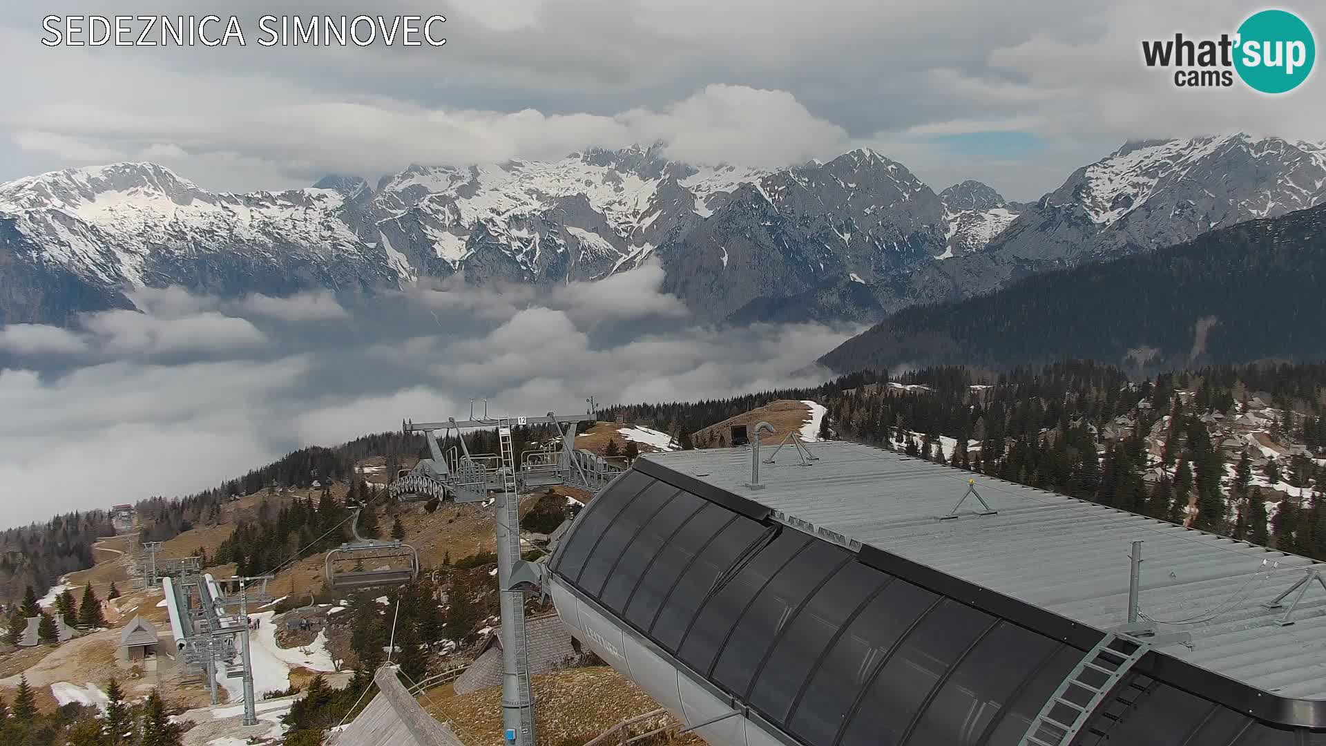 Velika Planina | Gradišče
