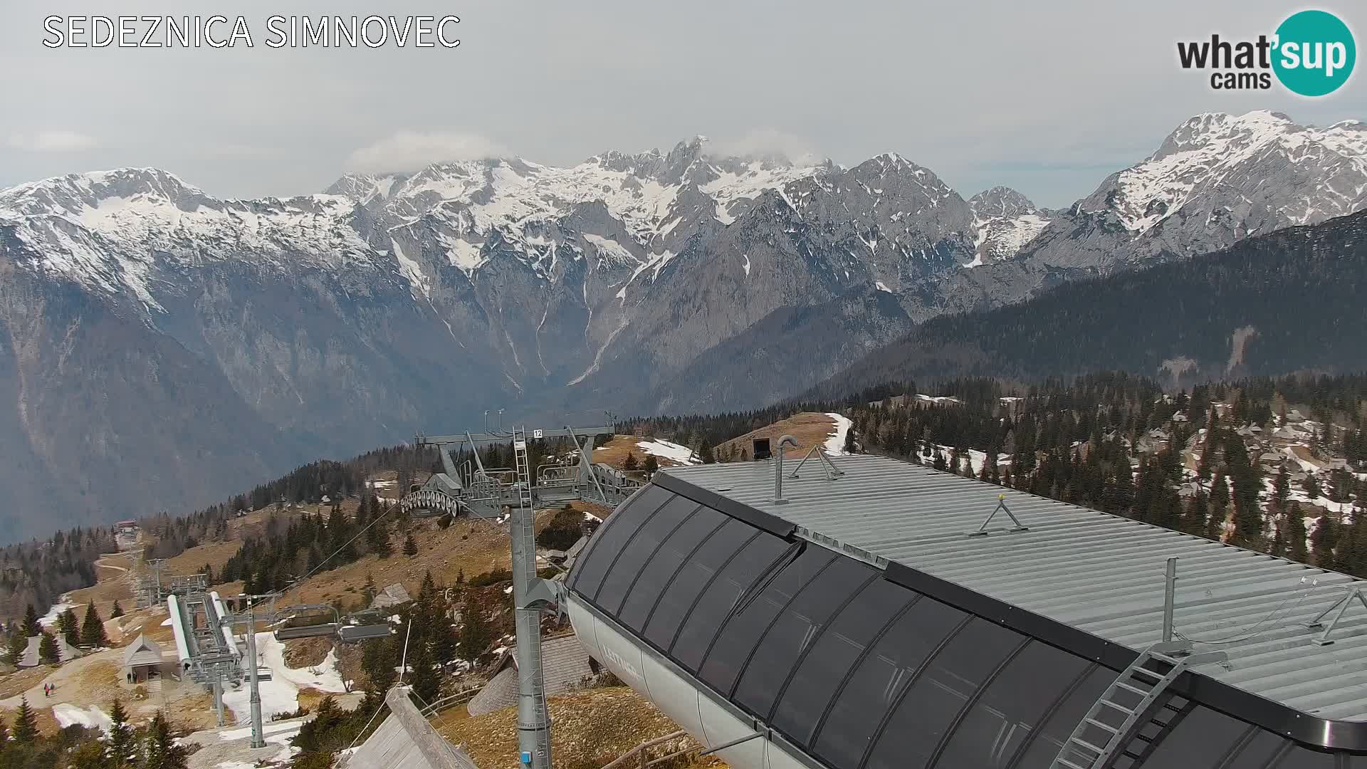 Velika Planina | Gradišče