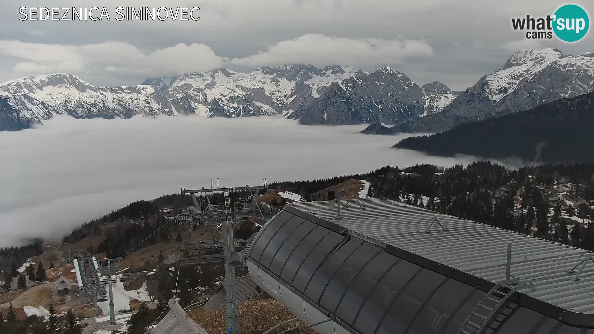 Velika Planina | Gradišče