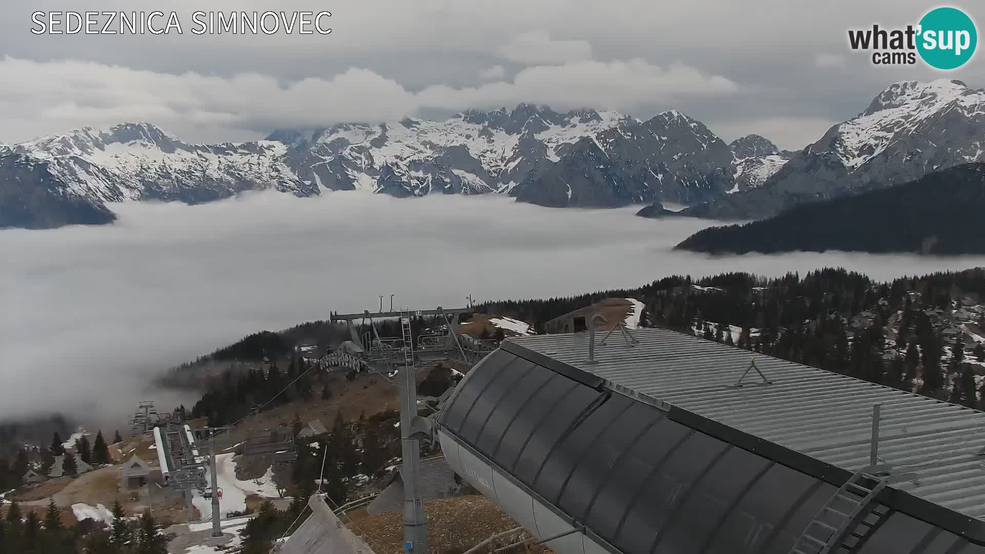 Velika Planina | Gradišče