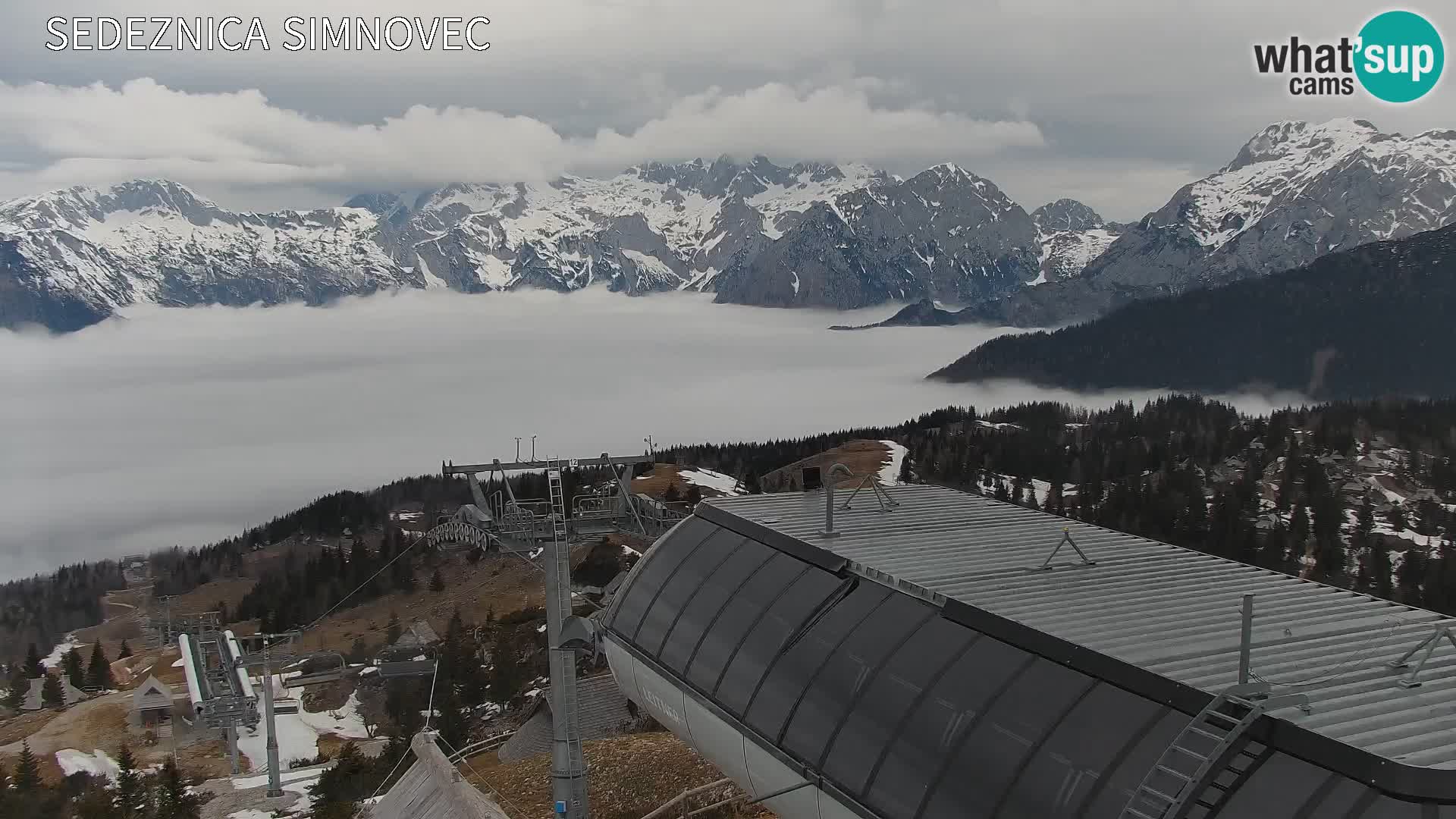 Velika Planina | Gradišče