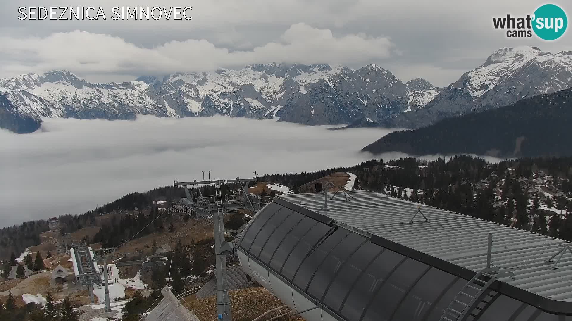 Velika Planina | Gradišče
