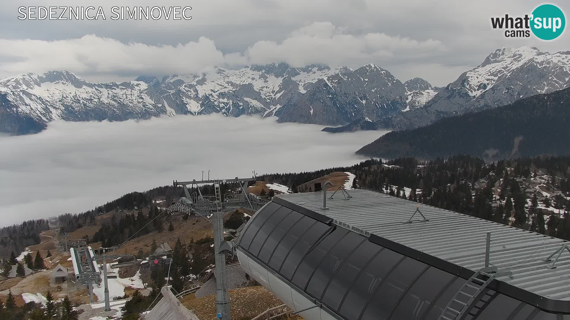 Velika Planina | Gradišče