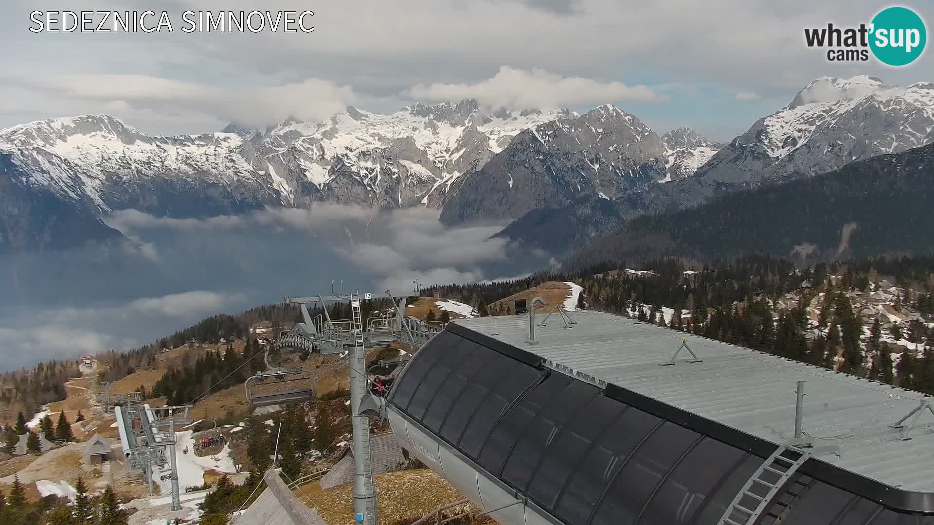 Velika Planina | Gradišče