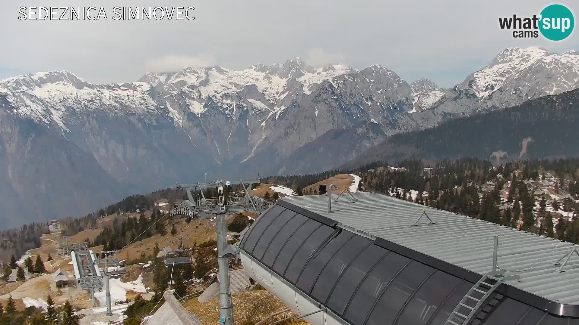 Velika Planina | Gradišče