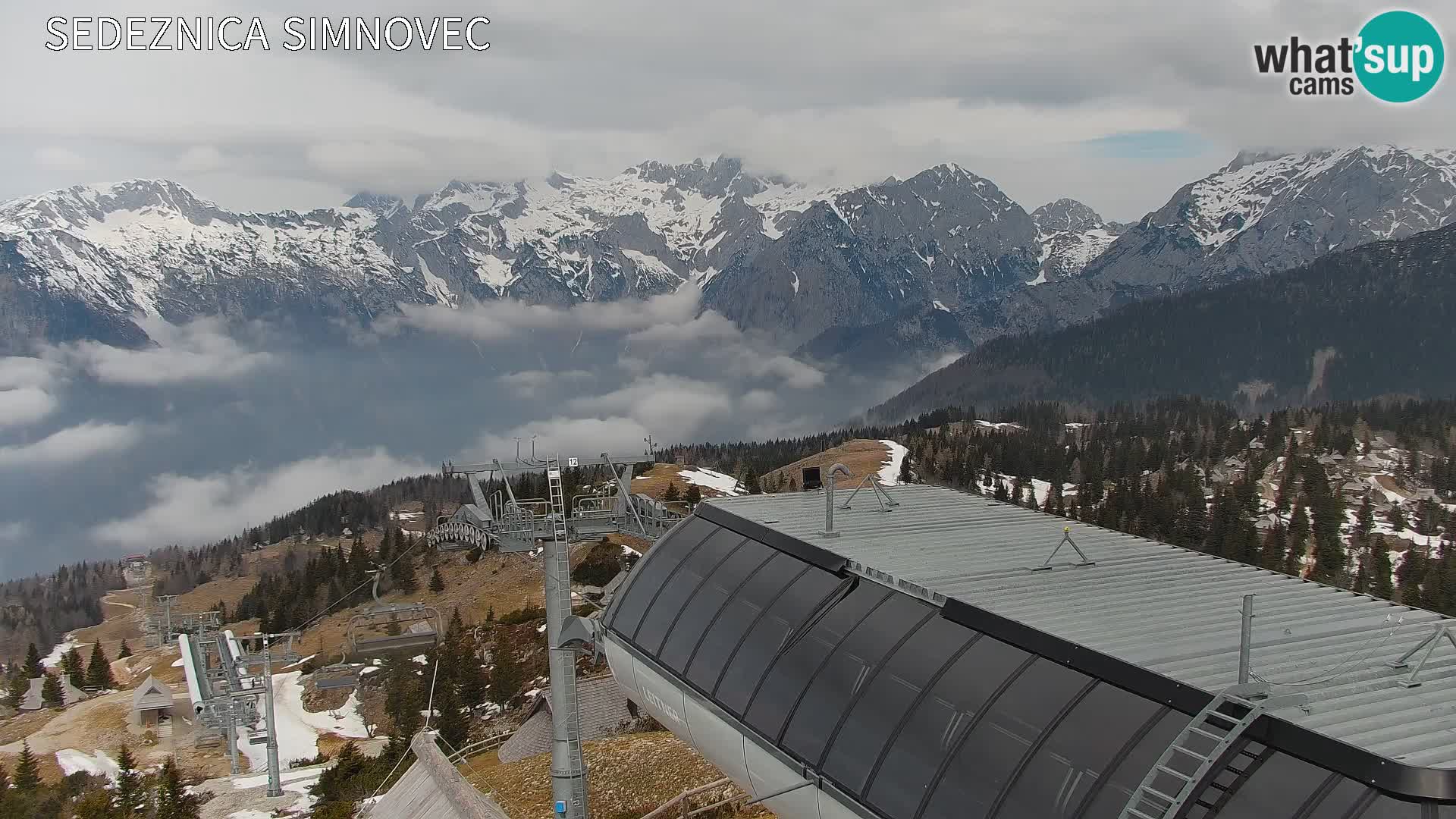Velika Planina | Gradišče