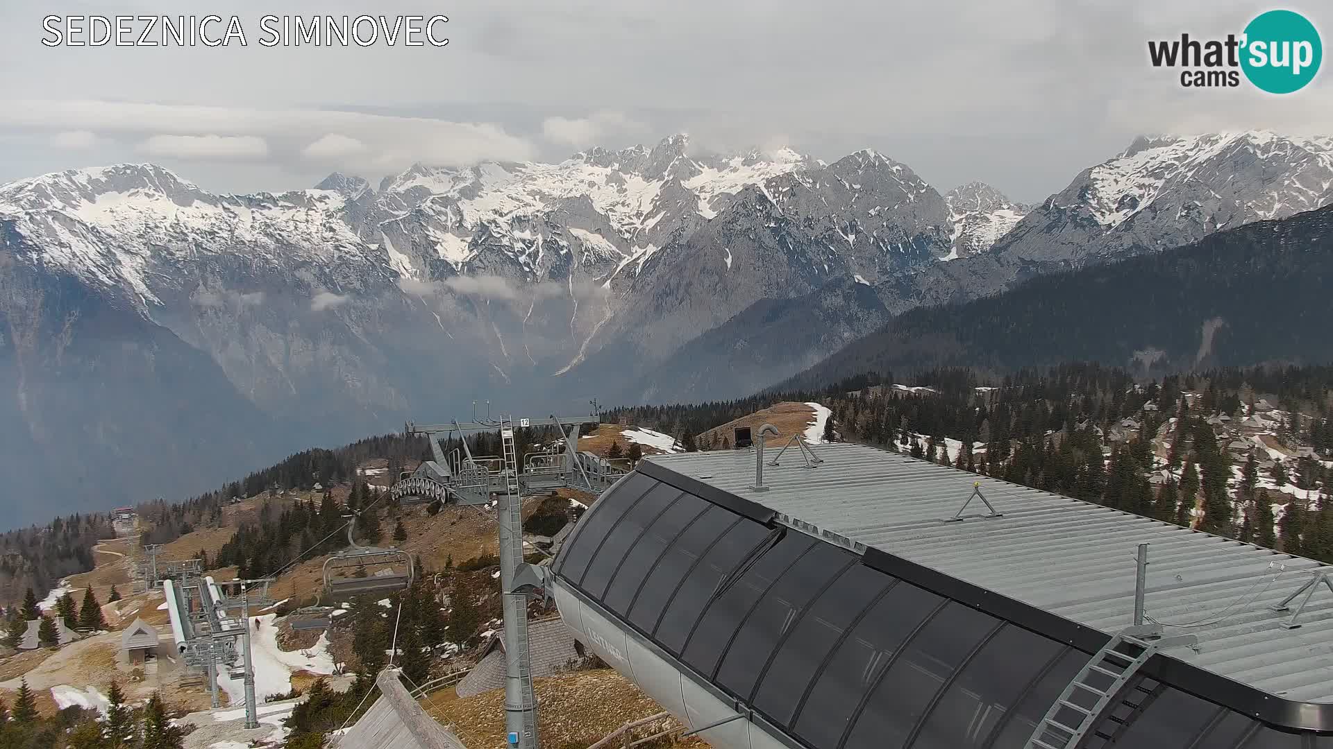 Velika Planina | Gradišče