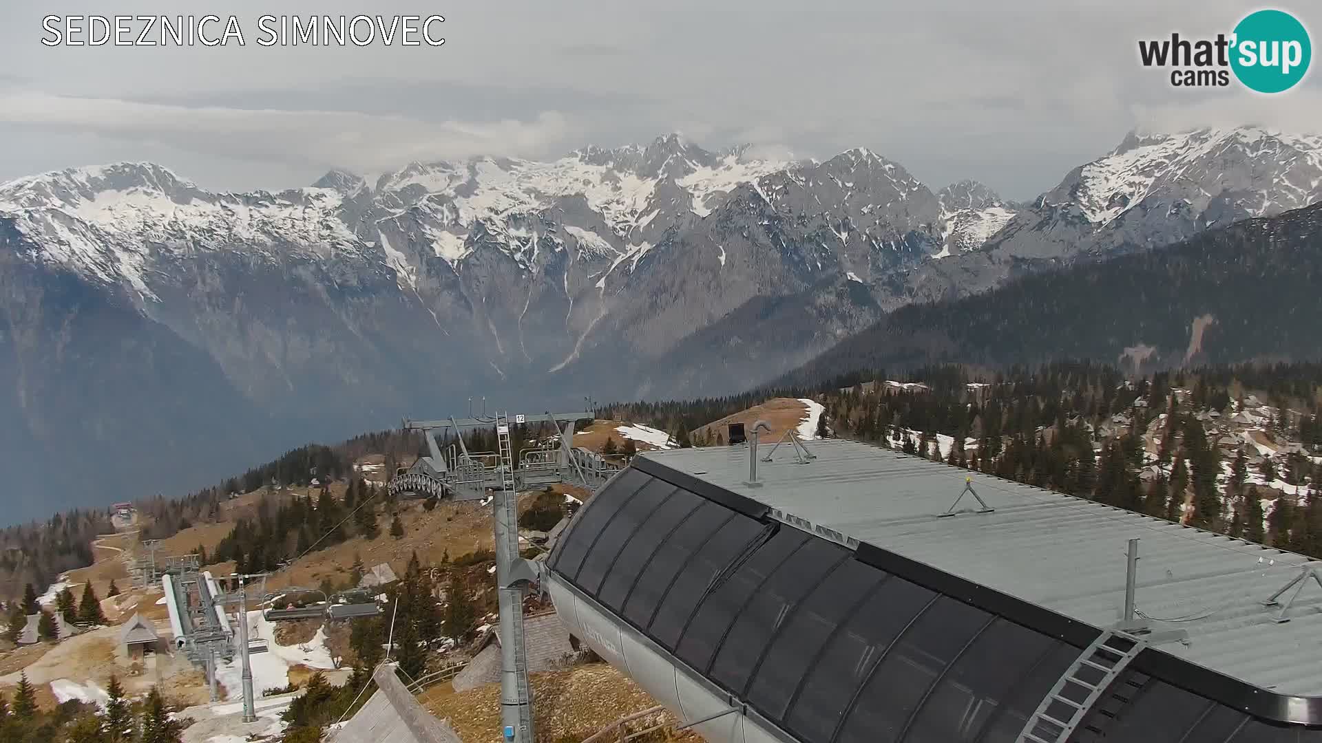 Velika Planina | Gradišče