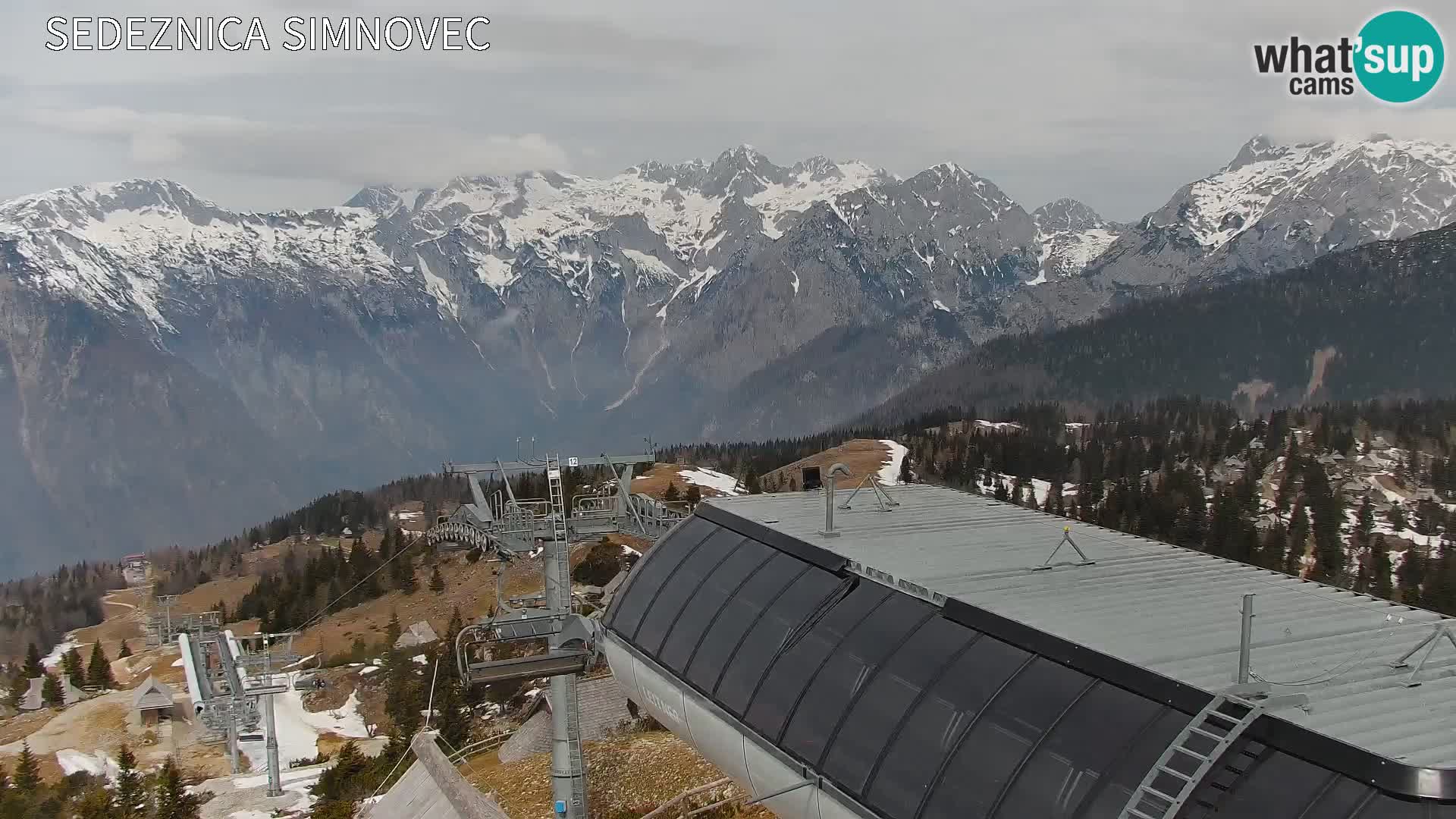 Velika Planina | Gradišče