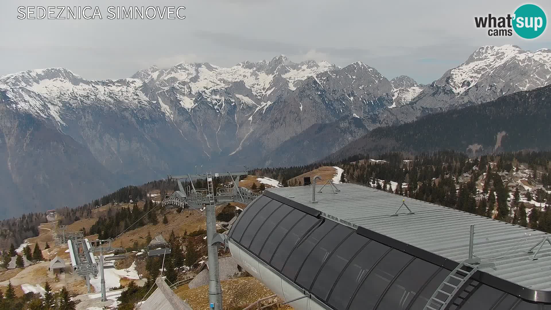 Velika Planina | Gradišče