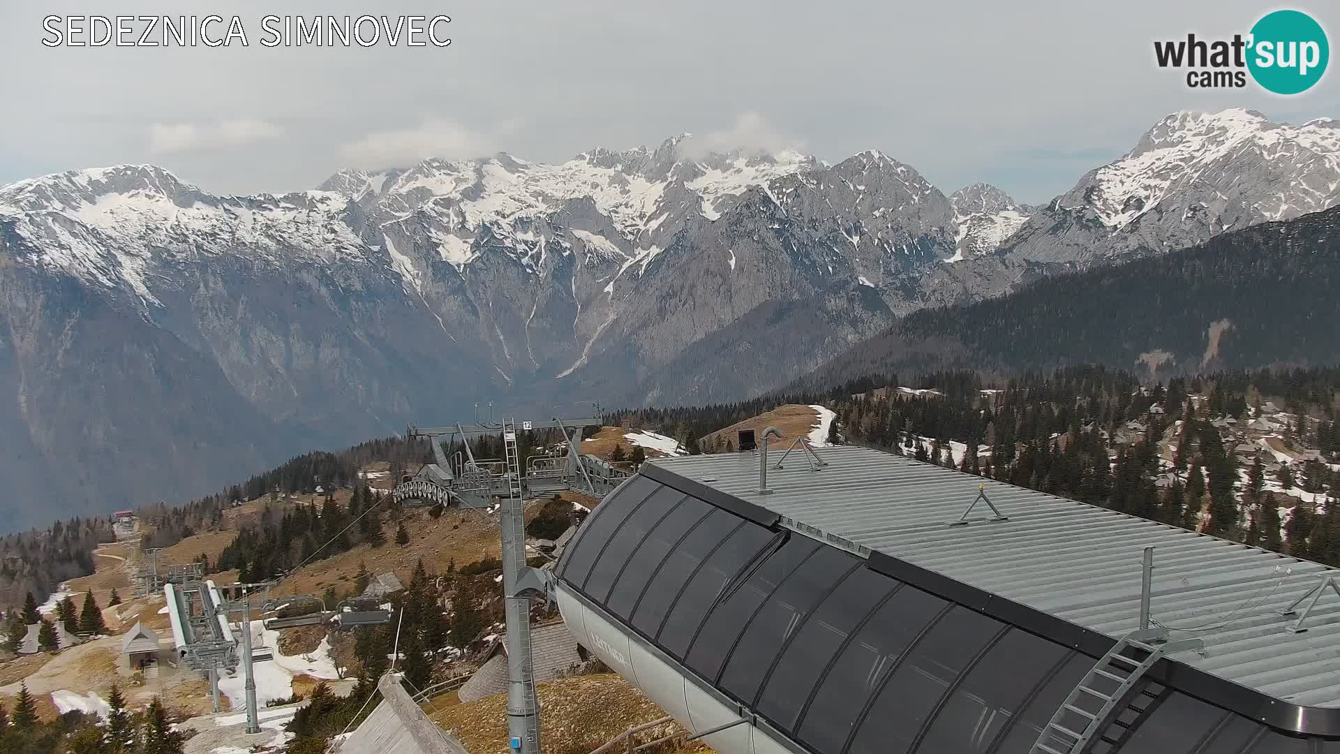 Velika Planina | Gradišče