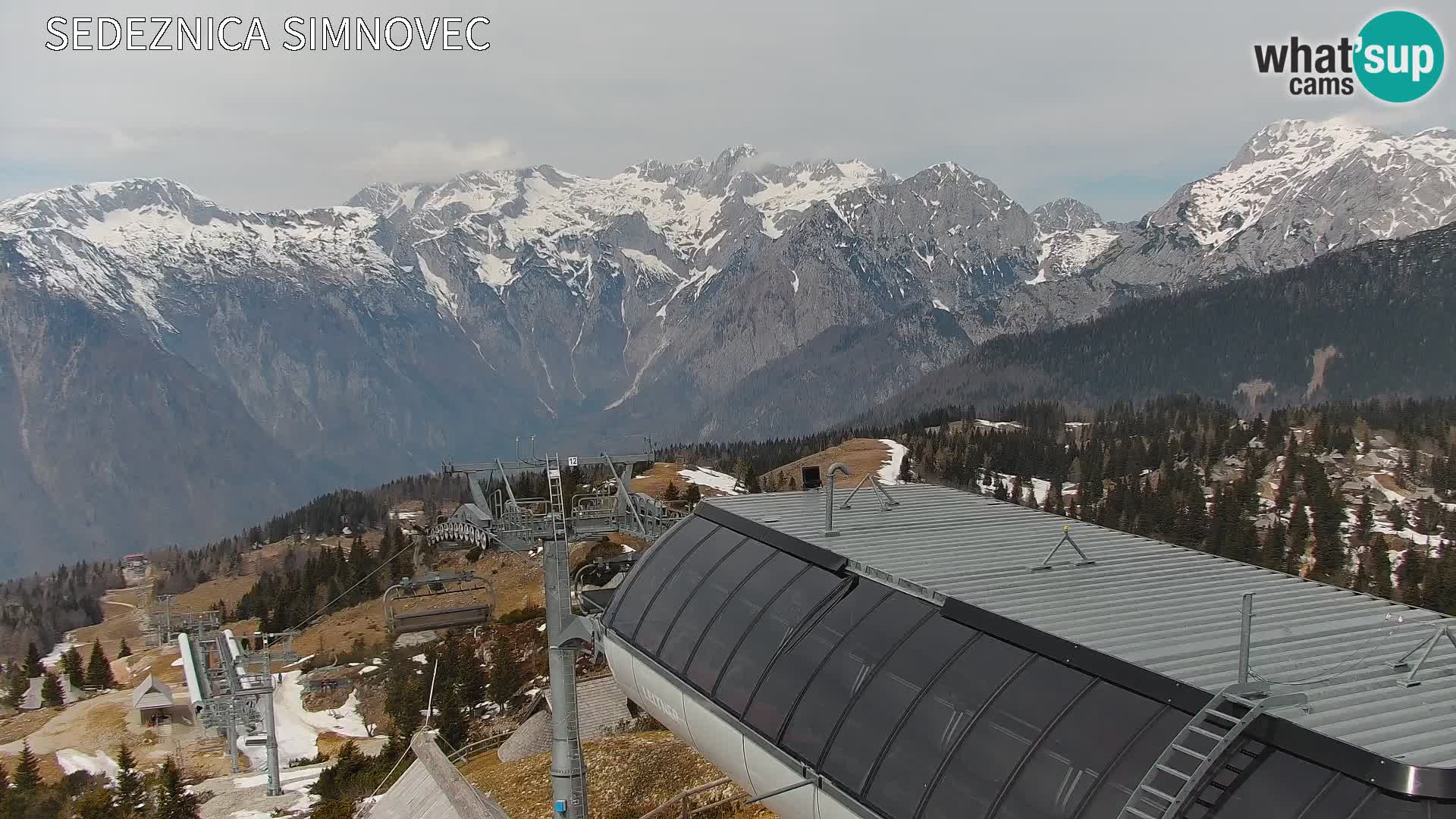 Velika Planina | Gradišče