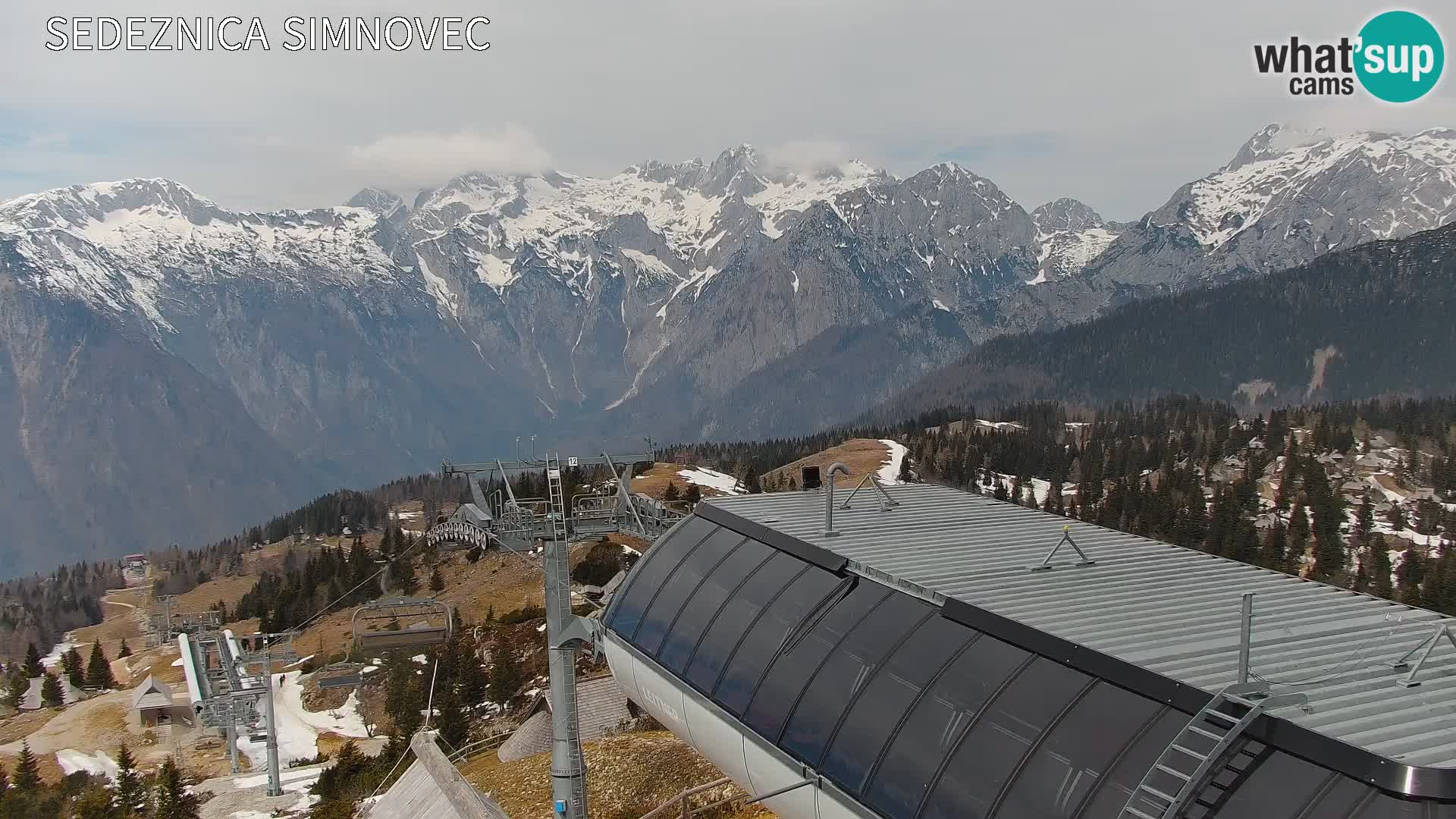 Velika Planina | Gradišče