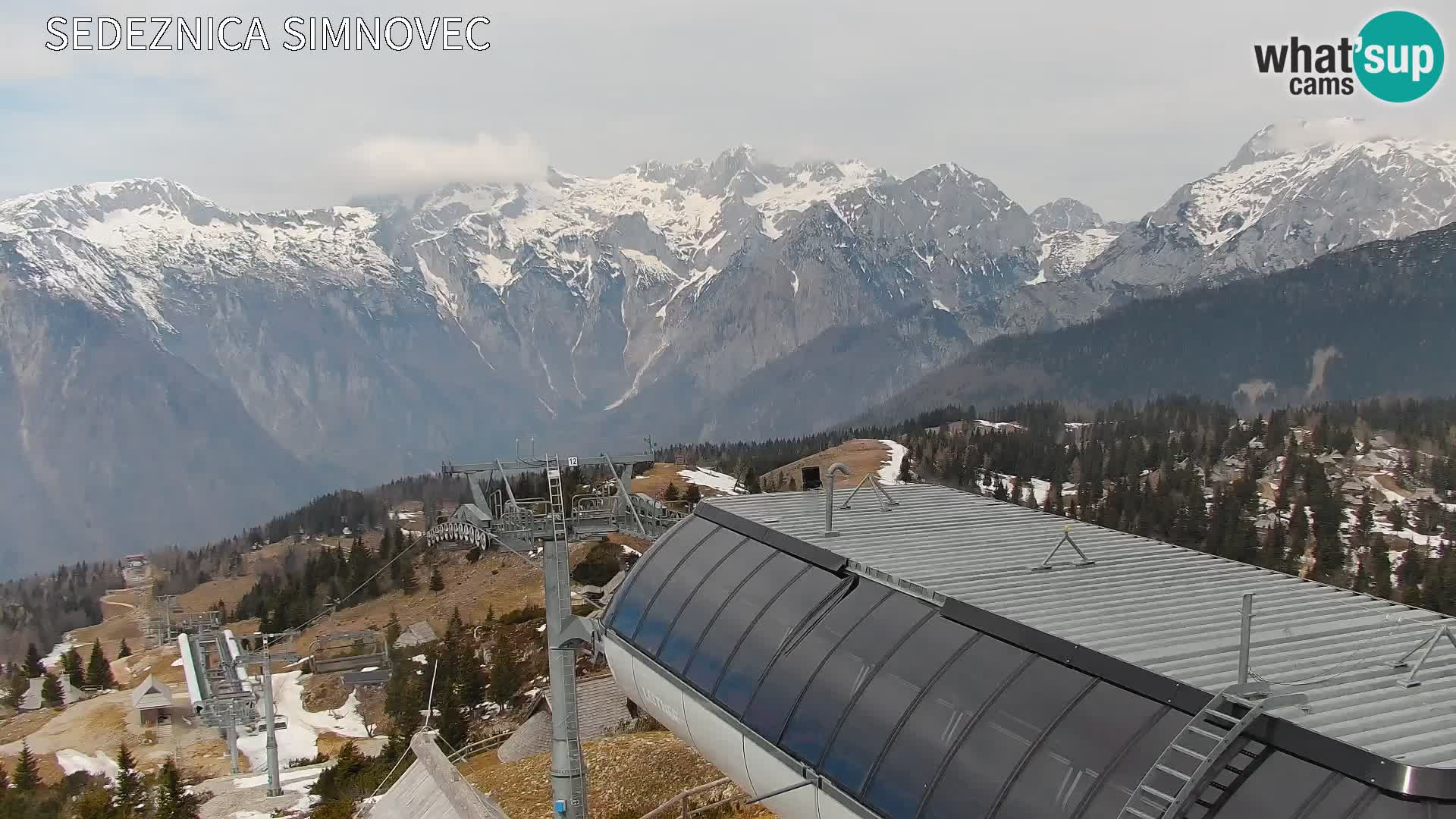 Velika Planina | Gradišče