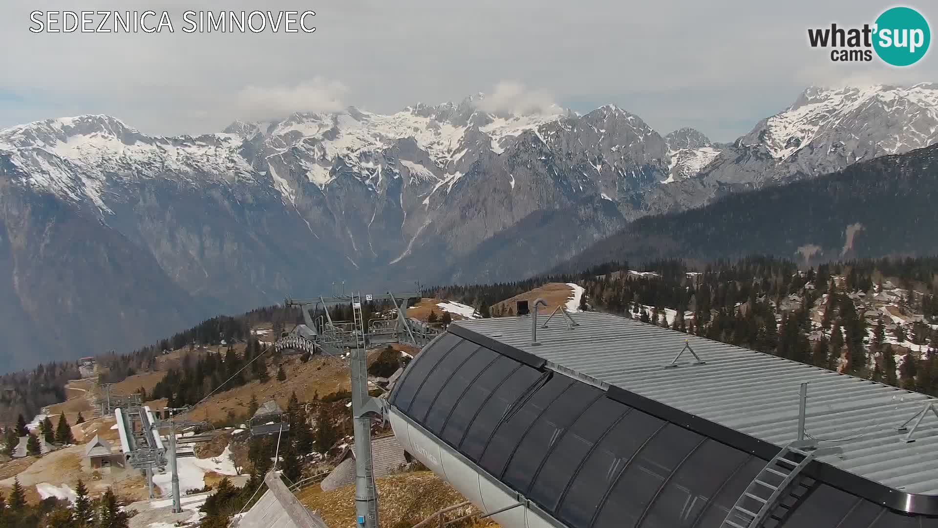 Velika Planina | Gradišče