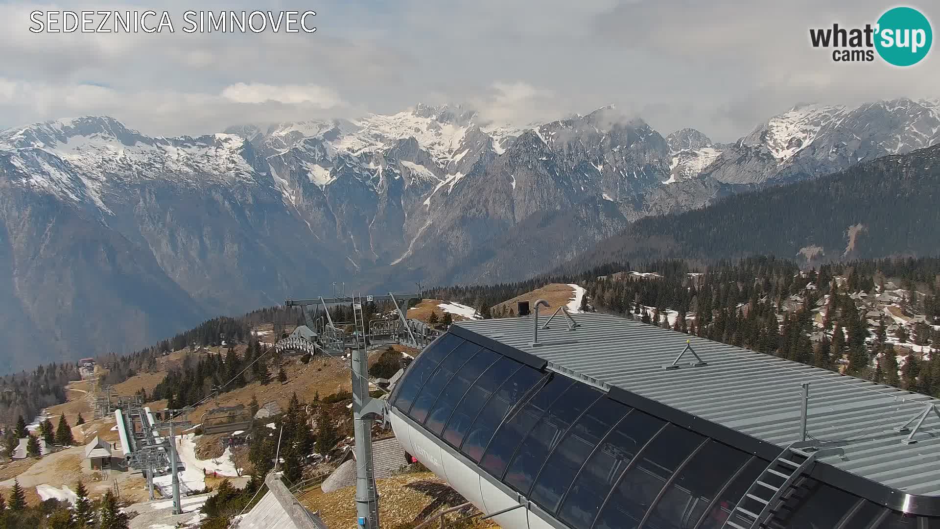 Velika Planina | Gradišče