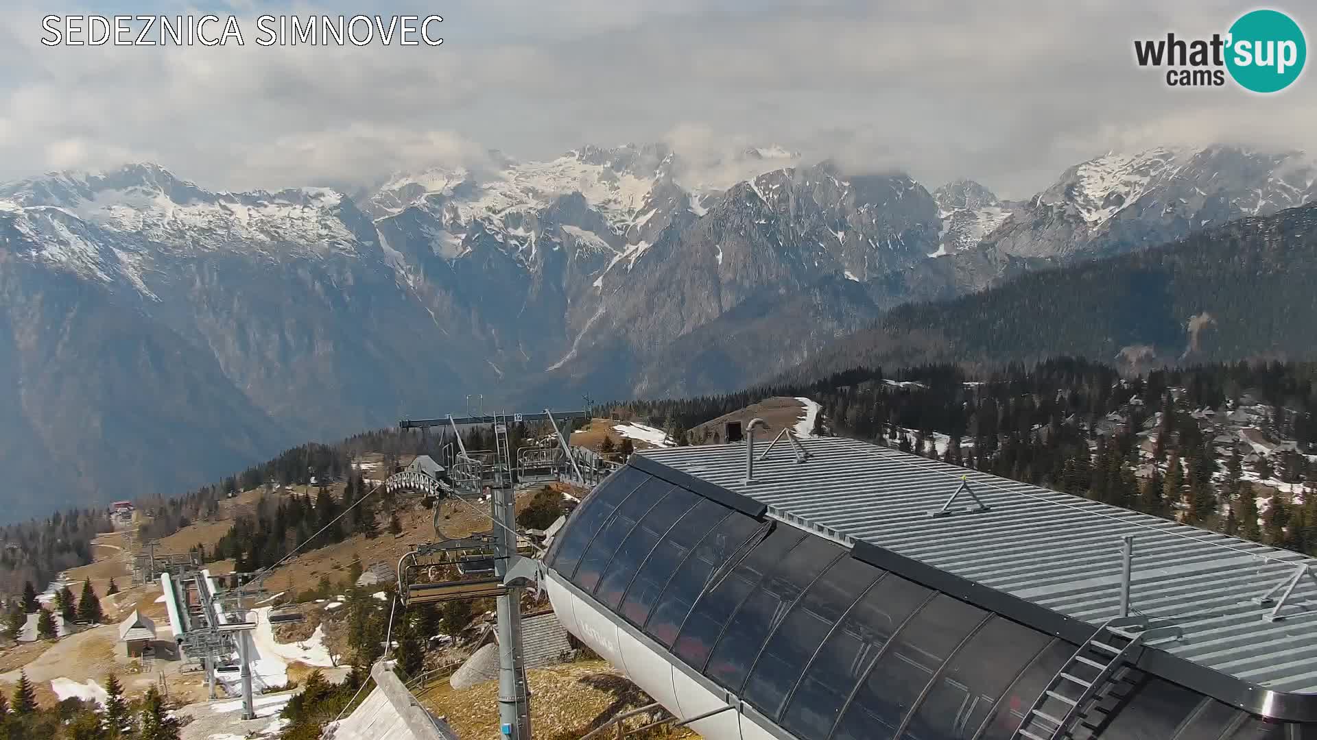 Velika Planina | Gradišče